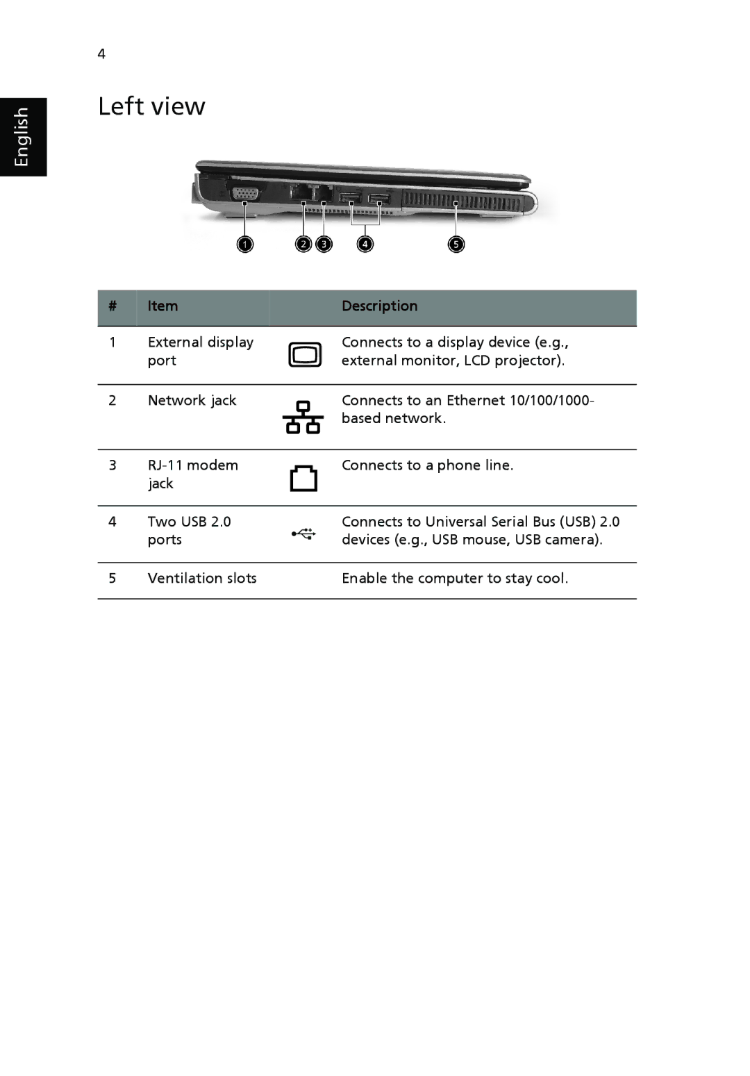 Acer 3000 series manual Left view 