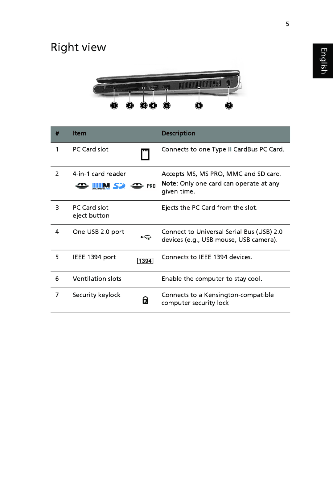 Acer 3000 series manual Right view 