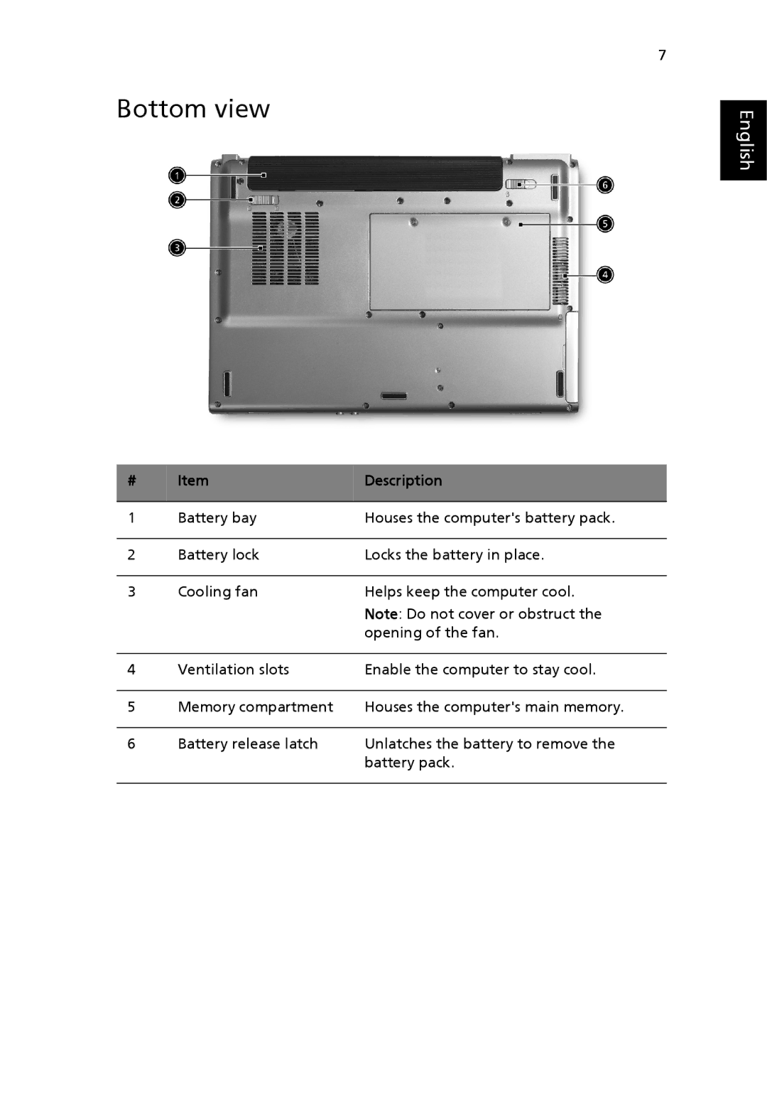 Acer 3000 series manual Bottom view 