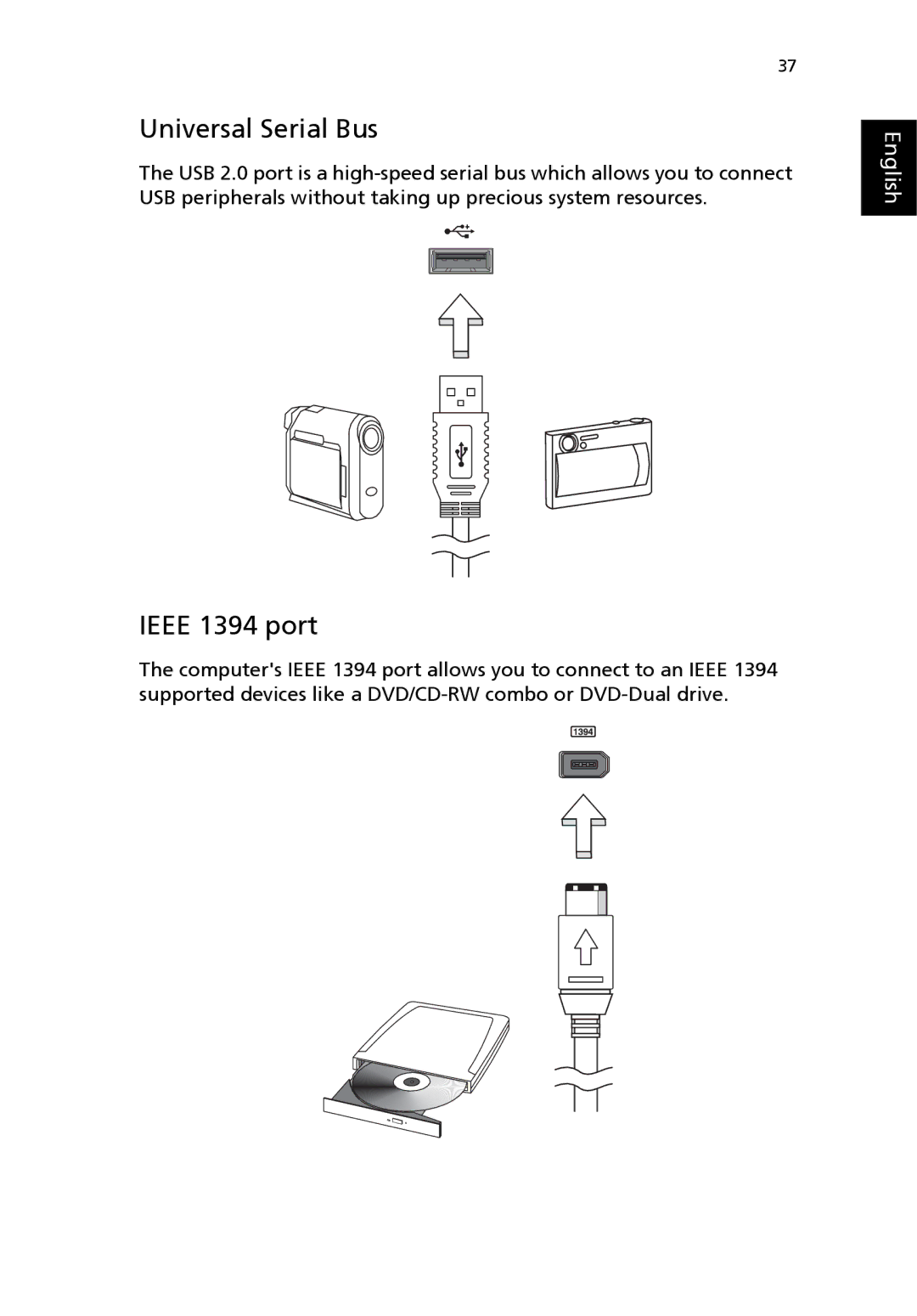 Acer 3000 series manual Universal Serial Bus, Ieee 1394 port 