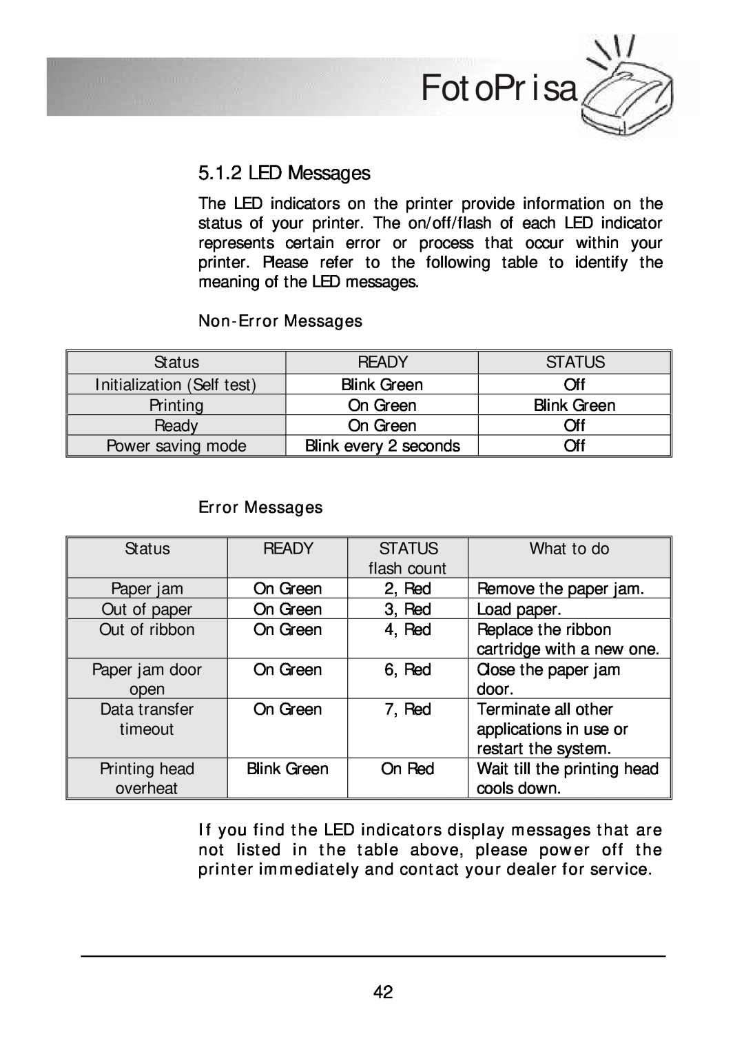 Acer 300P user manual LED Messages, Non-Error Messages, FotoPrisa 
