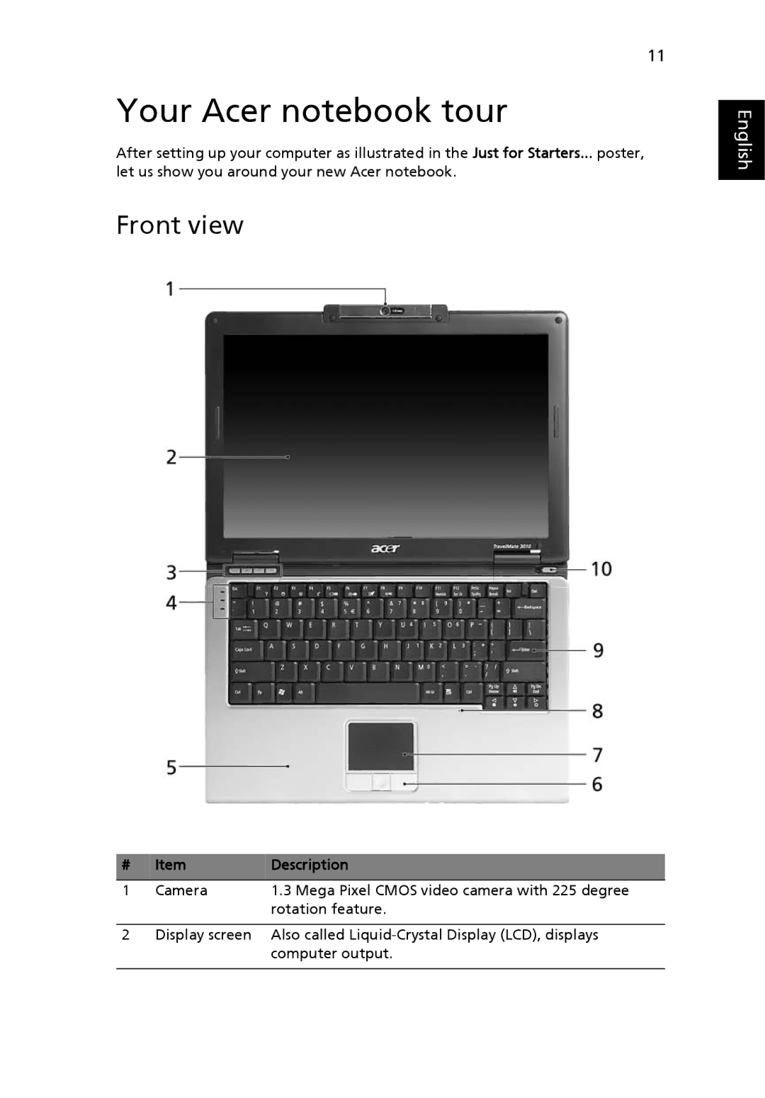 Acer 3010 manual Your Acer notebook tour, Front view, Description 