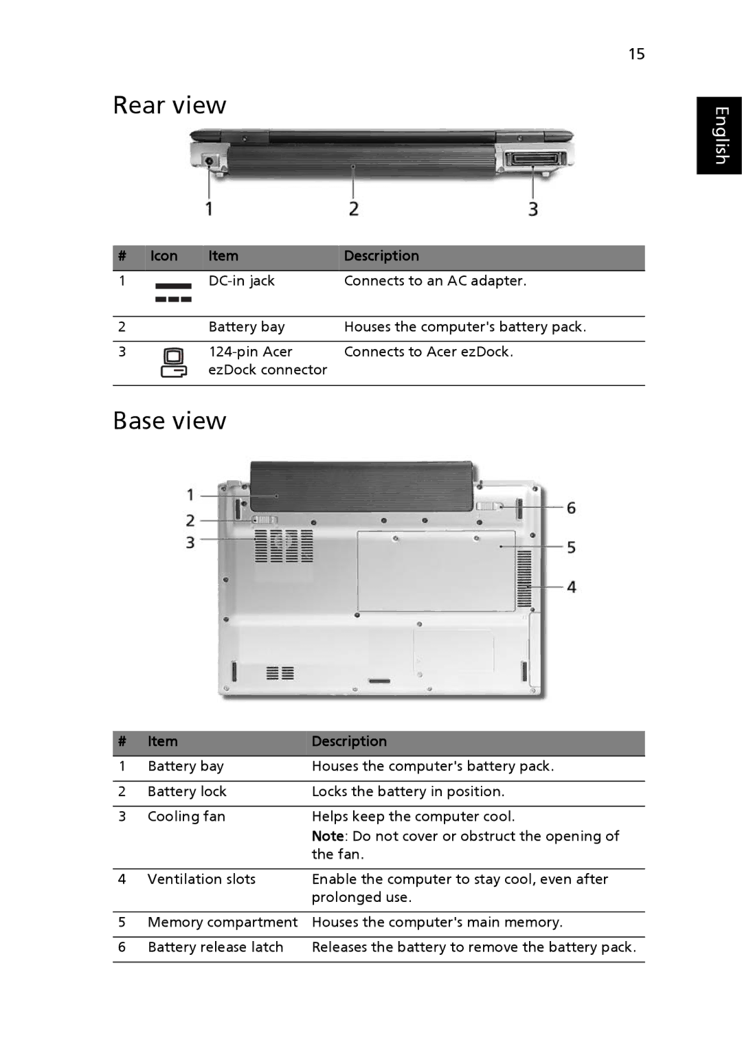 Acer 3010 manual Rear view, Base view 