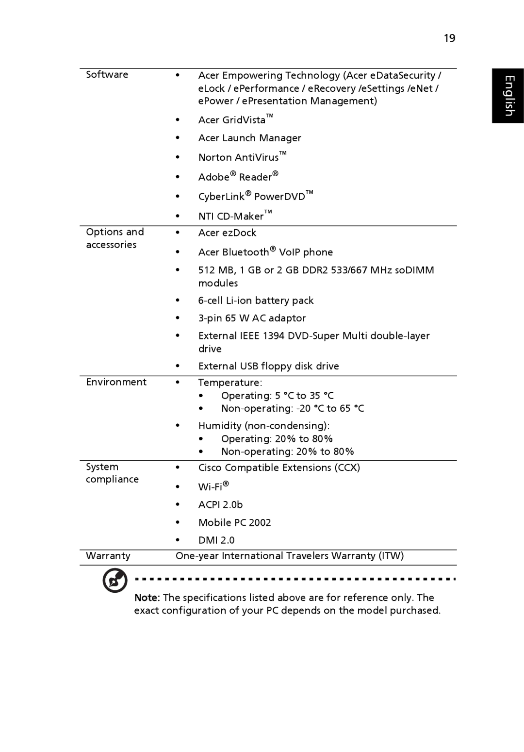 Acer 3010 manual English 