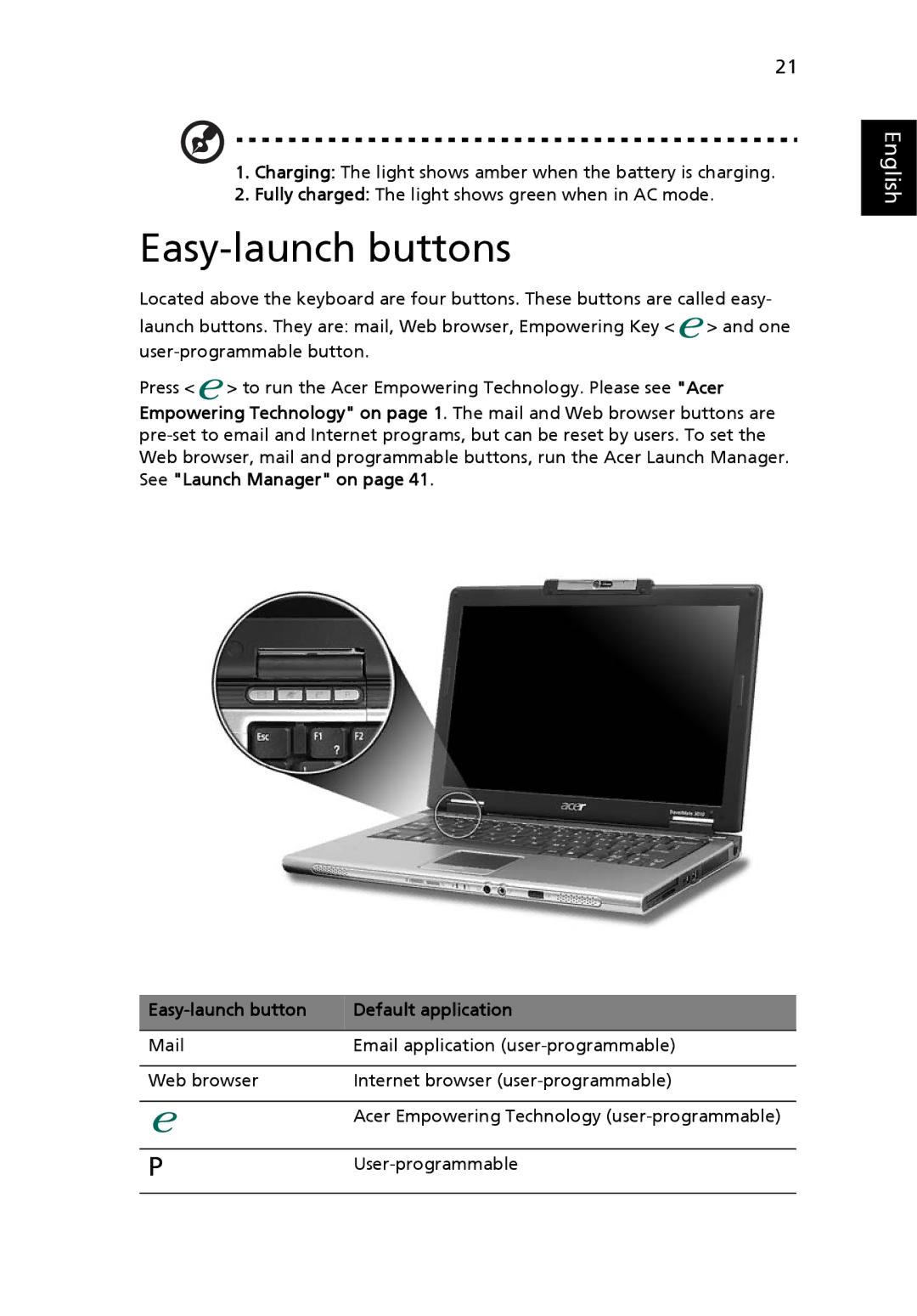 Acer 3010 manual Easy-launch buttons, Easy-launch button Default application 