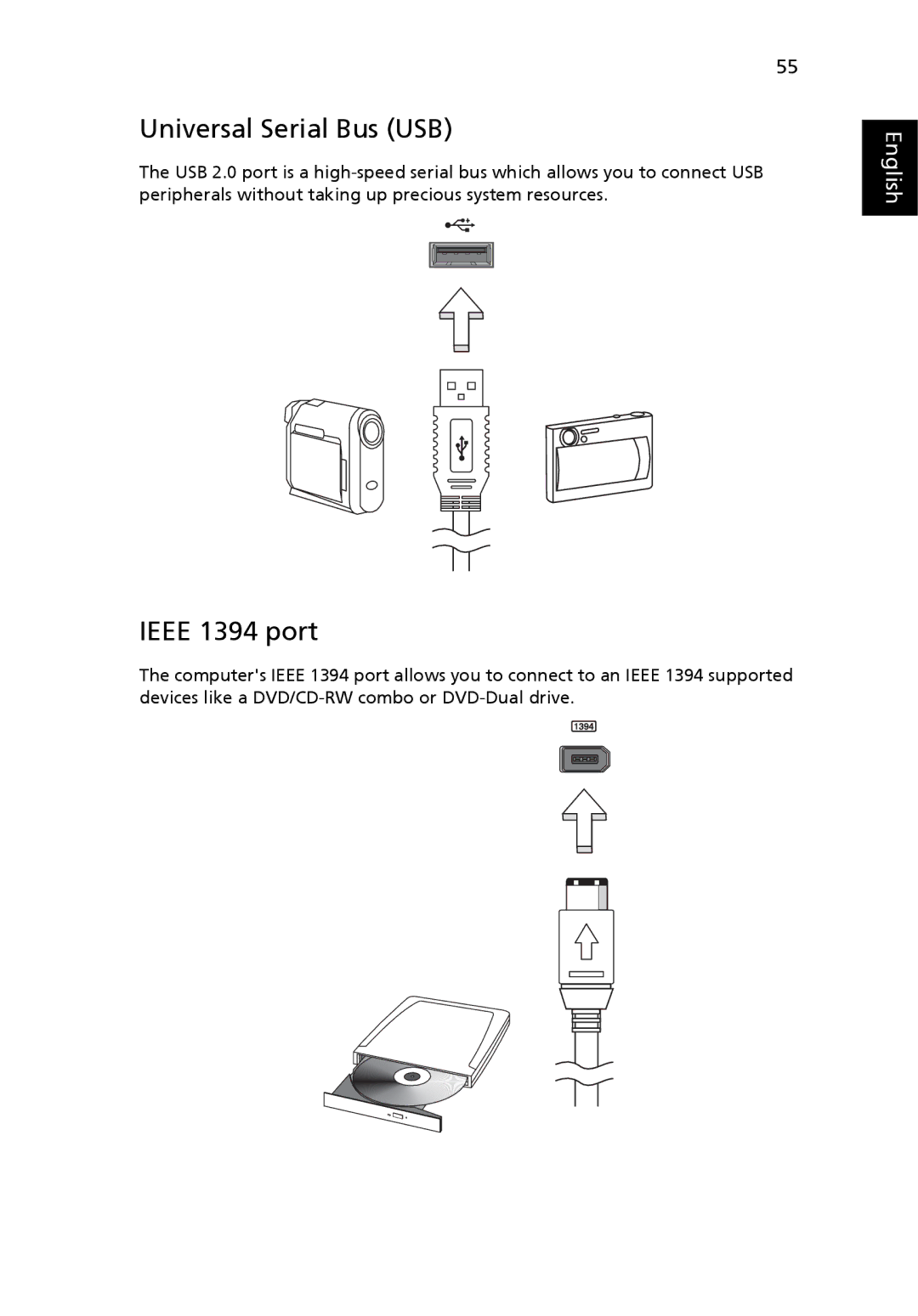 Acer 3010 manual Universal Serial Bus USB, Ieee 1394 port 