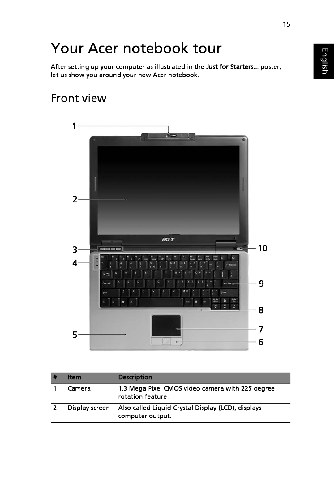 Acer 3040 Series, 3030 Series manual Your Acer notebook tour, Front view, English 