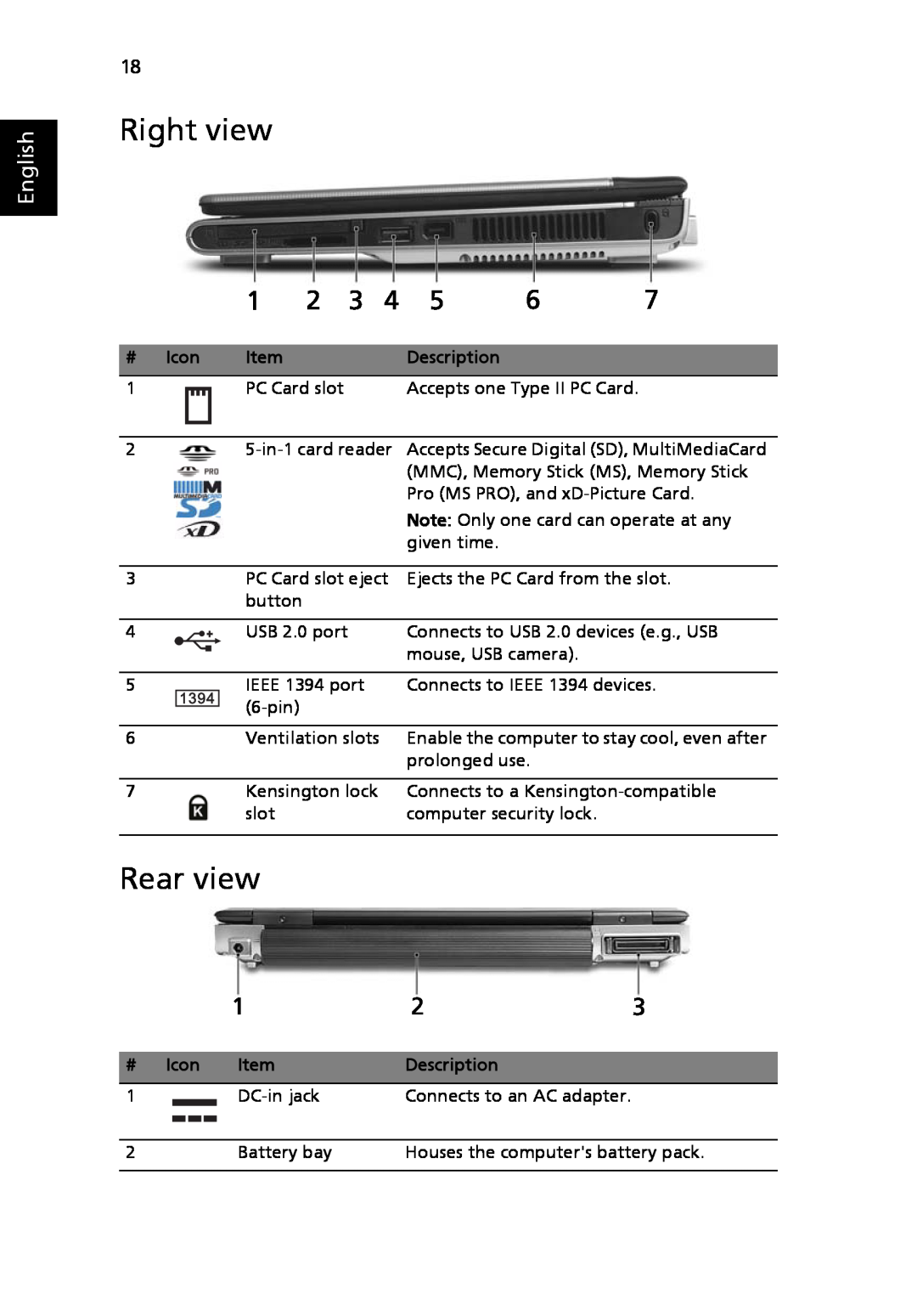 Acer 3030 Series, 3040 Series manual Right view, Rear view, English 
