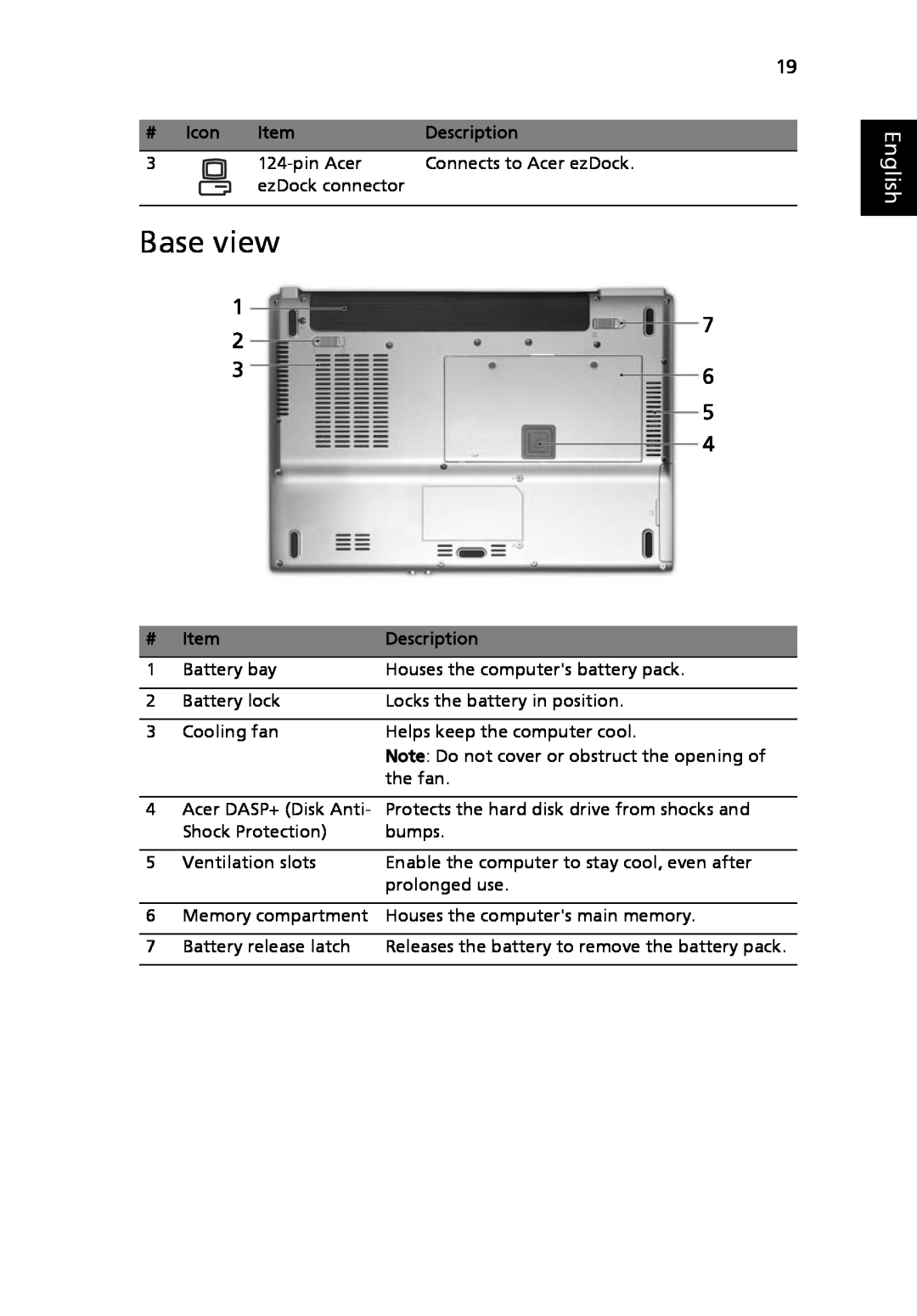 Acer 3040 Series, 3030 Series manual Base view, English, Connects to Acer ezDock 