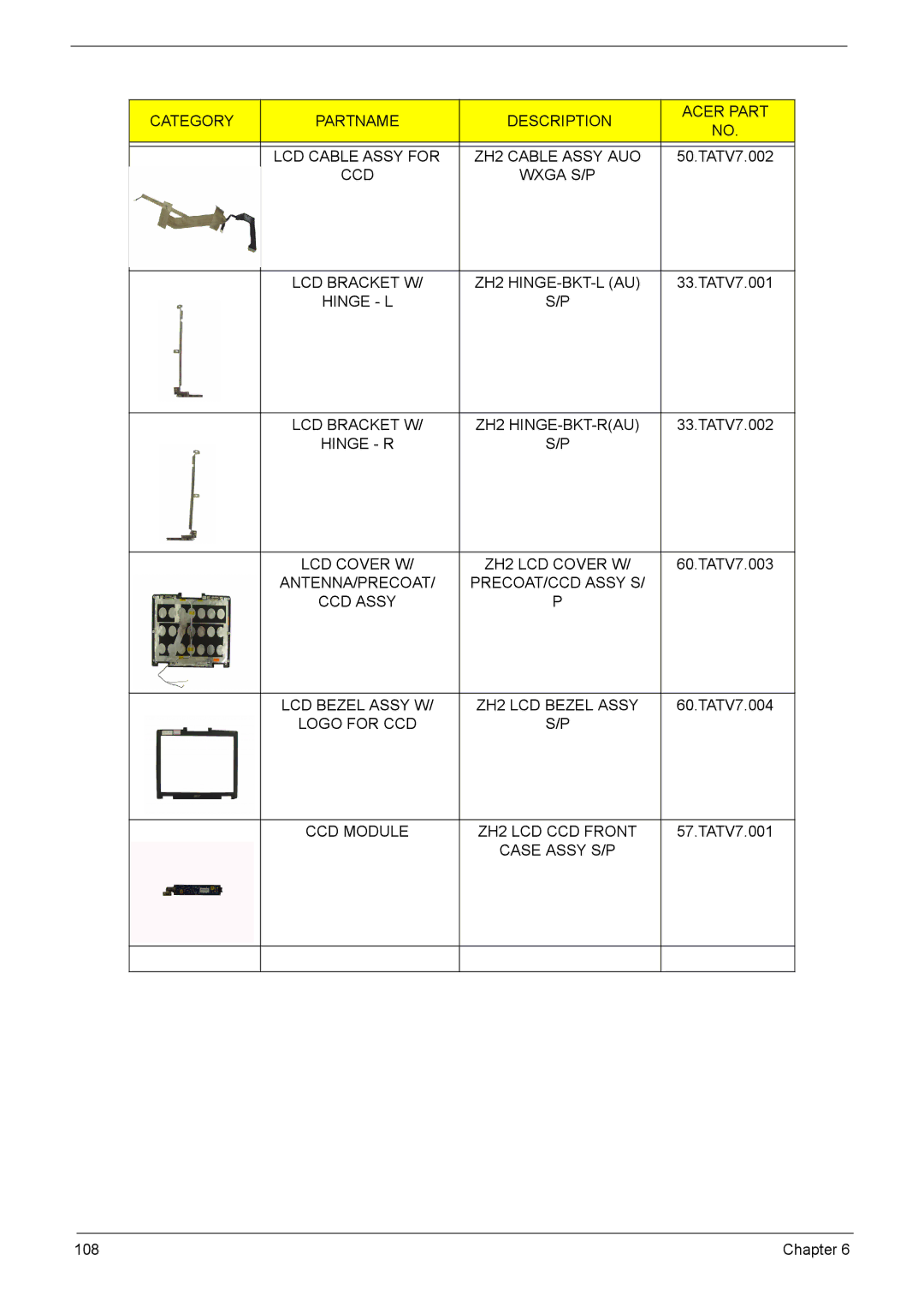 Acer 3040, 3030 manual CCD Wxga S/P LCD Bracket W ZH2 HINGE-BKT-L AU 