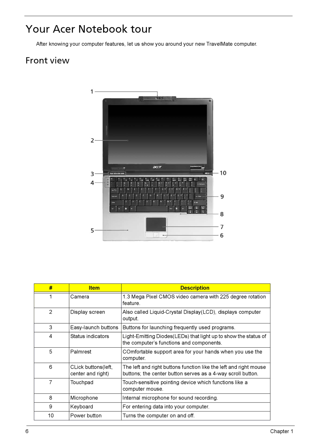 Acer 3040, 3030 manual Your Acer Notebook tour, Front view, Description 