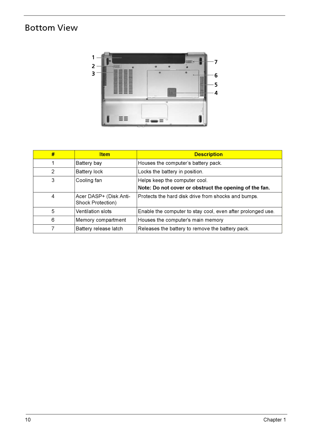 Acer 3040, 3030 manual Bottom View 