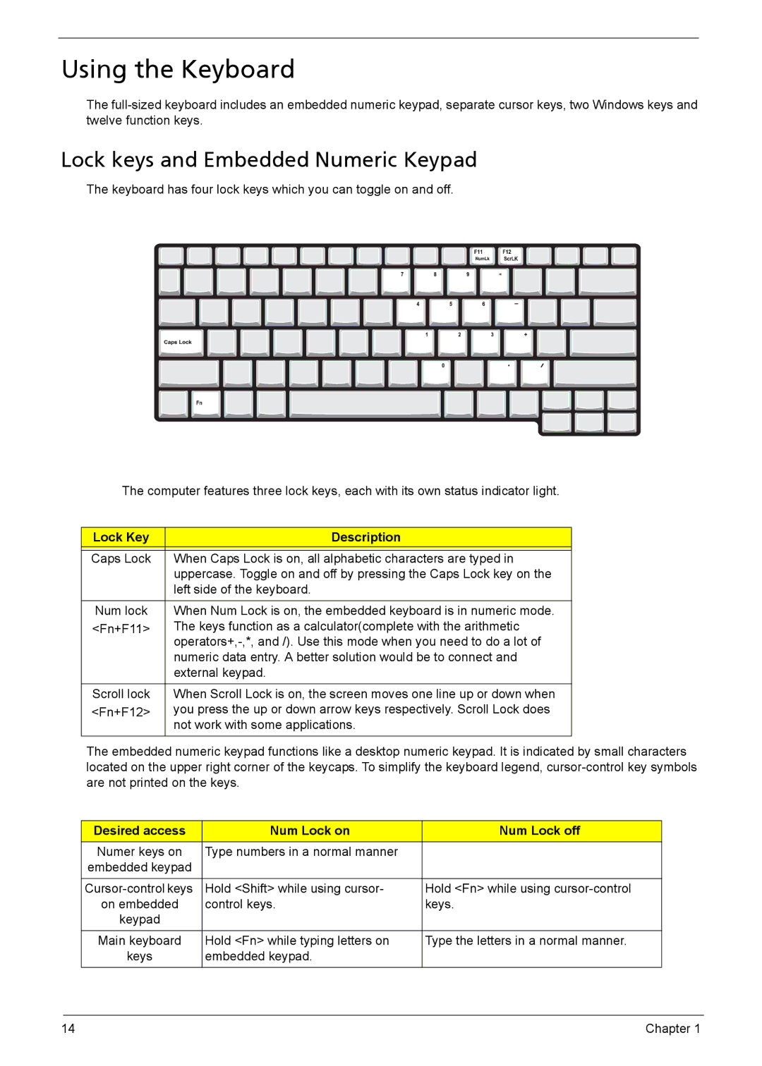 Acer 3040, 3030 manual Using the Keyboard, Lock keys and Embedded Numeric Keypad, Lock Key Description 