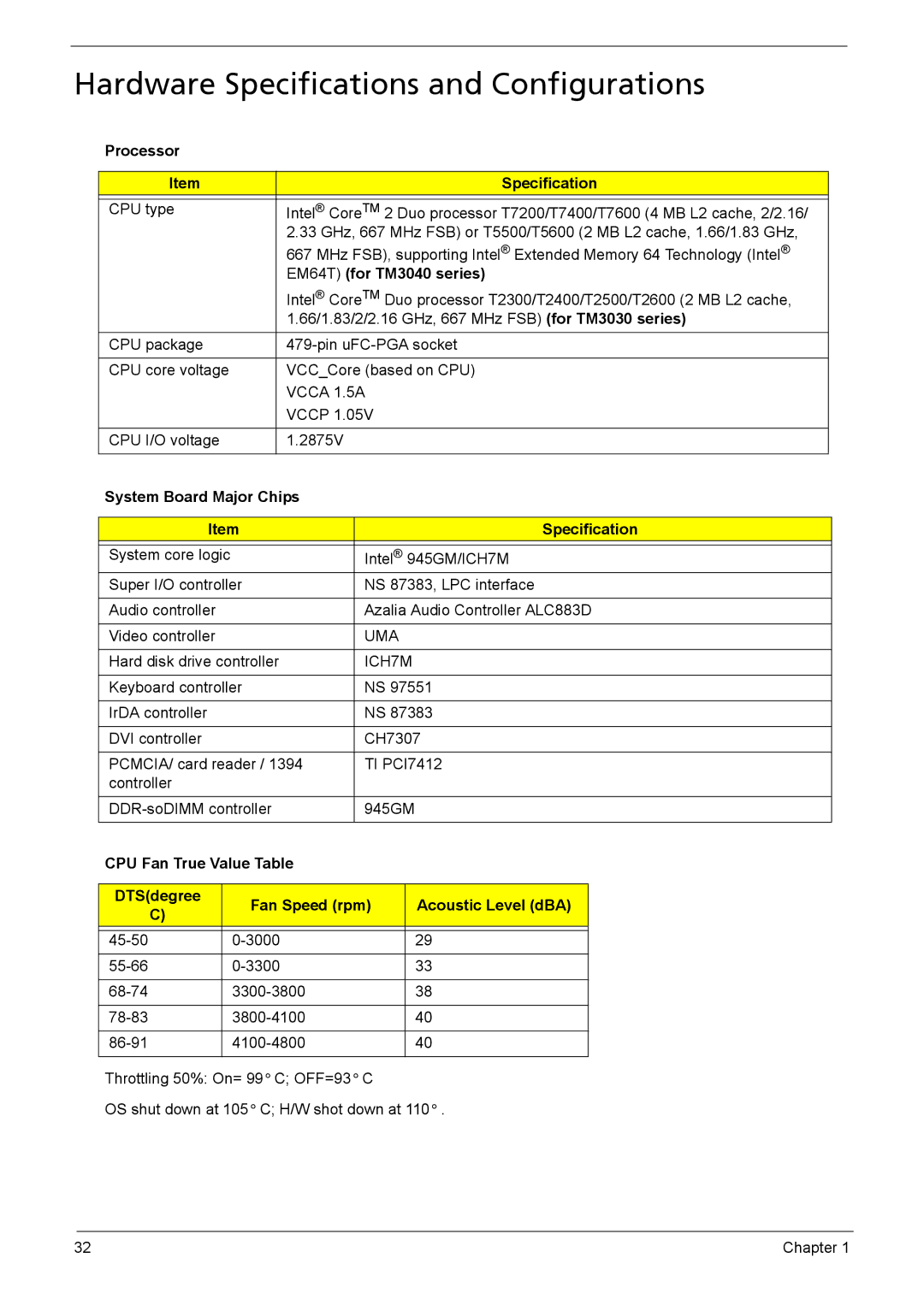 Acer 3030 manual Hardware Specifications and Configurations, Processor Specification, EM64T for TM3040 series 