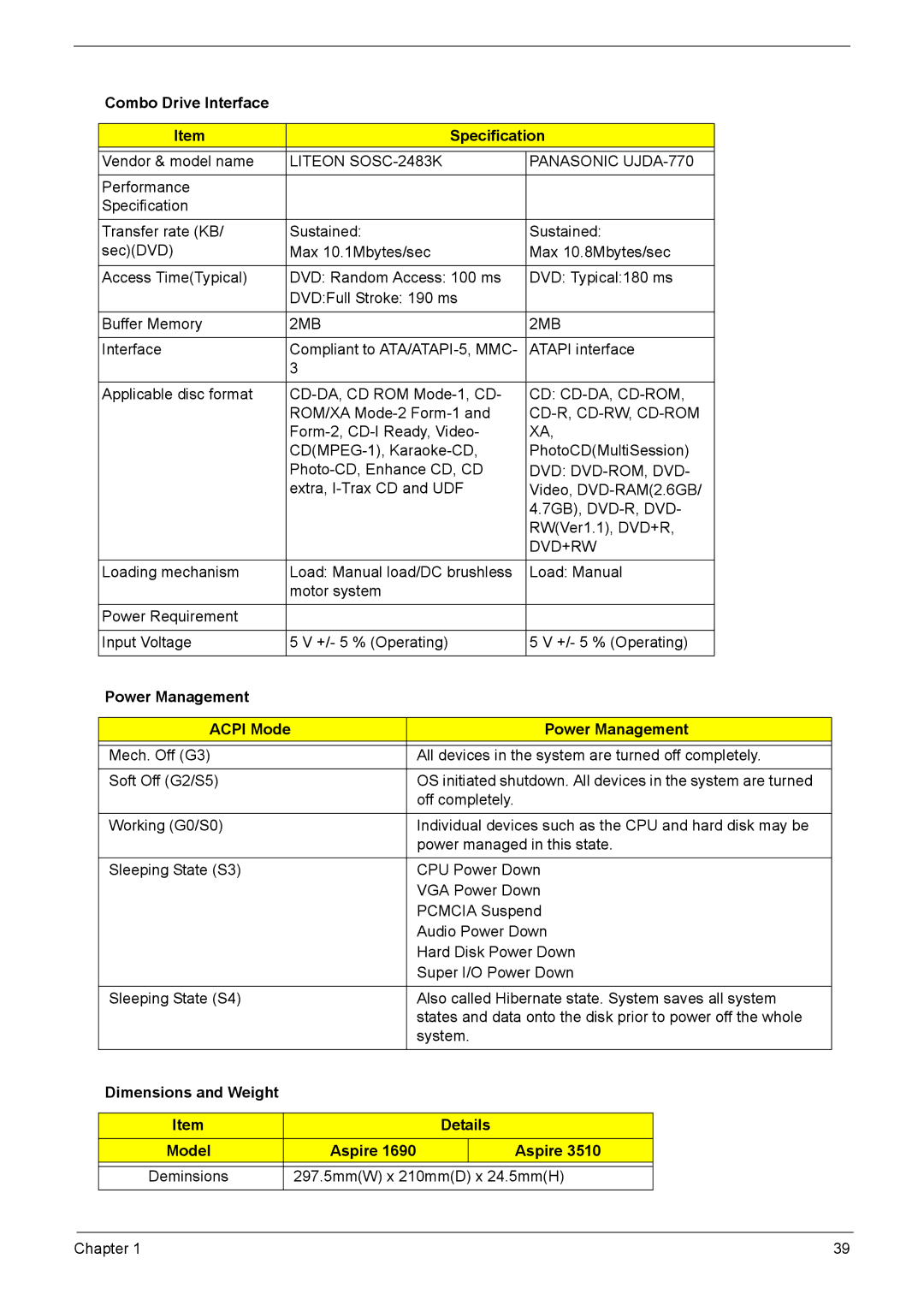 Acer 3030 Combo Drive Interface Specification, Power Management Acpi Mode, Dimensions and Weight Details Model Aspire 