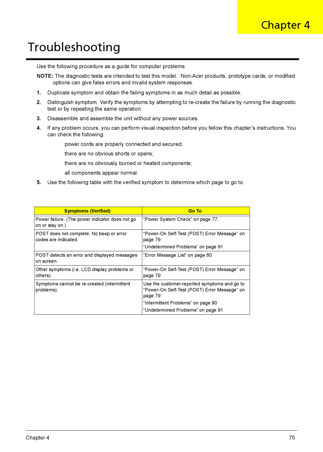 Acer 3030, 3040 manual Troubleshooting 