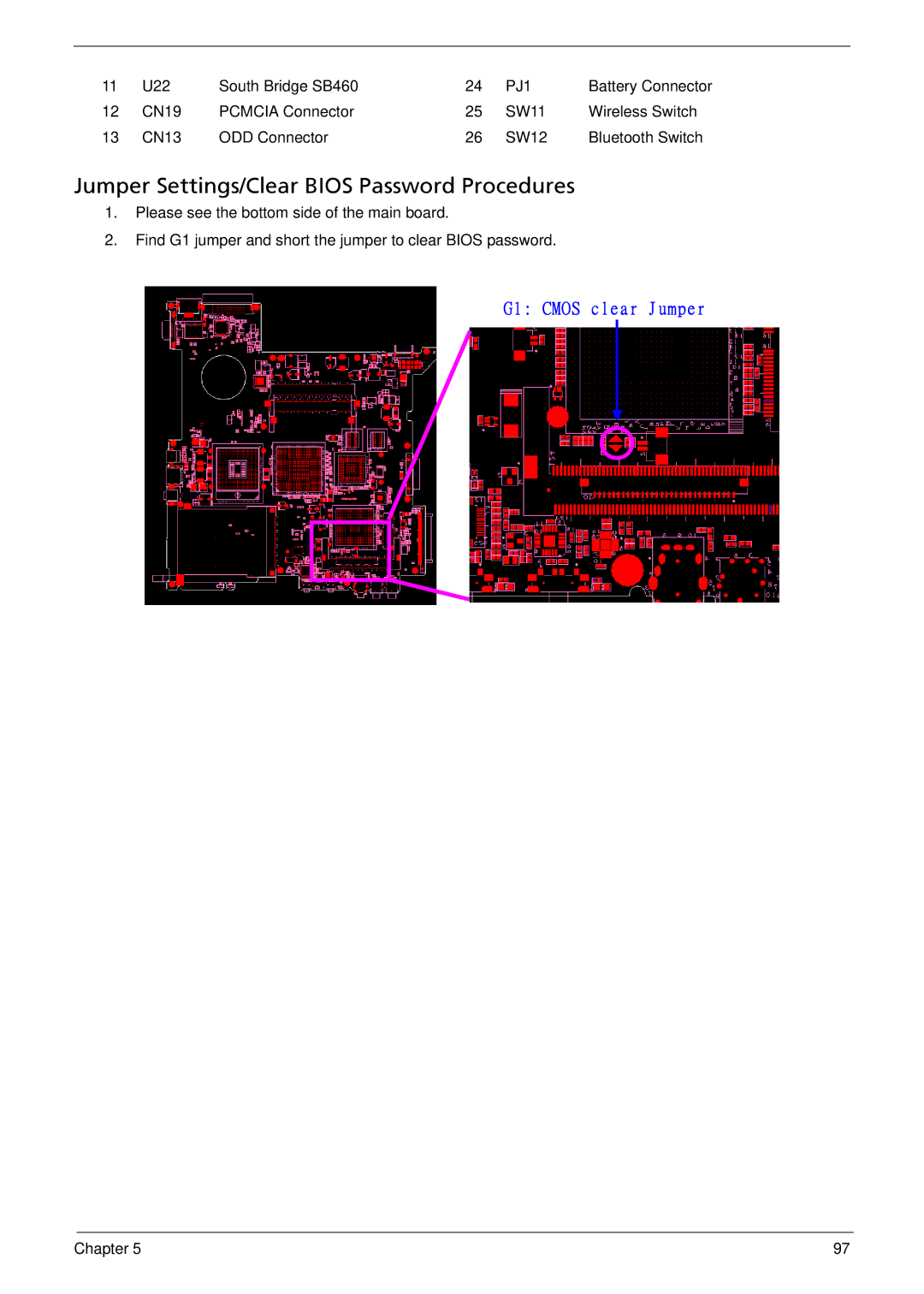 Acer 3050 manual Jumper Settings/Clear Bios Password Procedures 