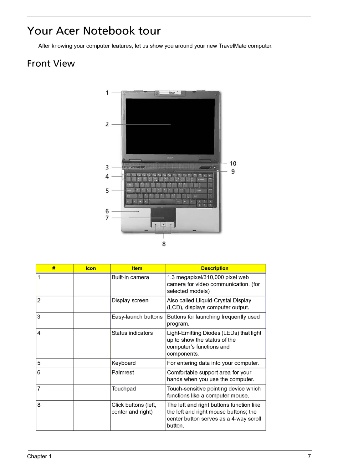 Acer 3050 manual Your Acer Notebook tour, Front View 