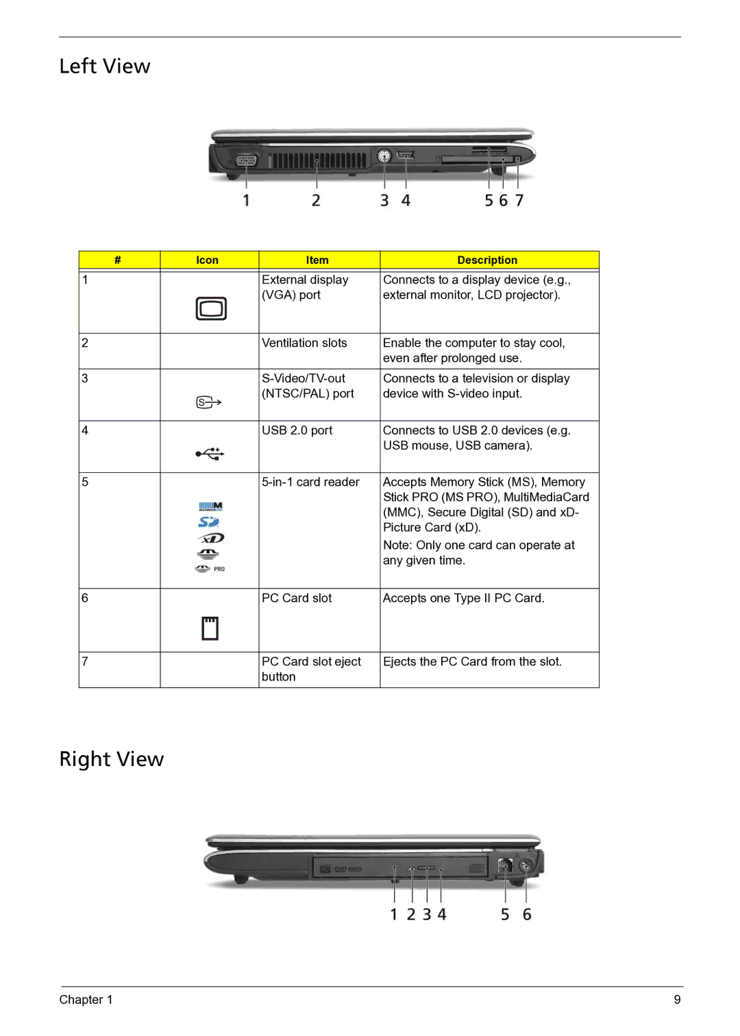 Acer 3050 manual Left View, Right View 