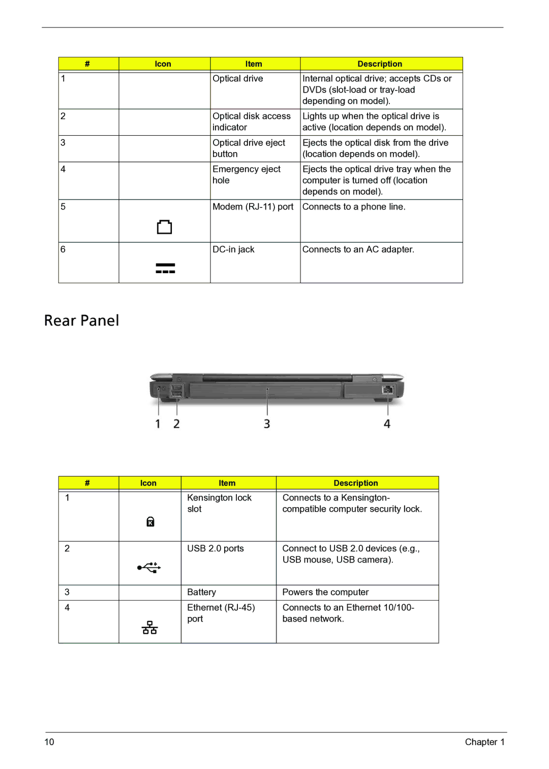 Acer 3050 manual Rear Panel, Optical drive, DVDs slot-load or tray-load, Depending on model 