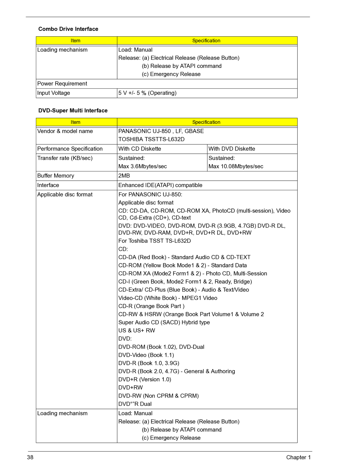 Acer 3050 manual DVD-Super Multi Interface 