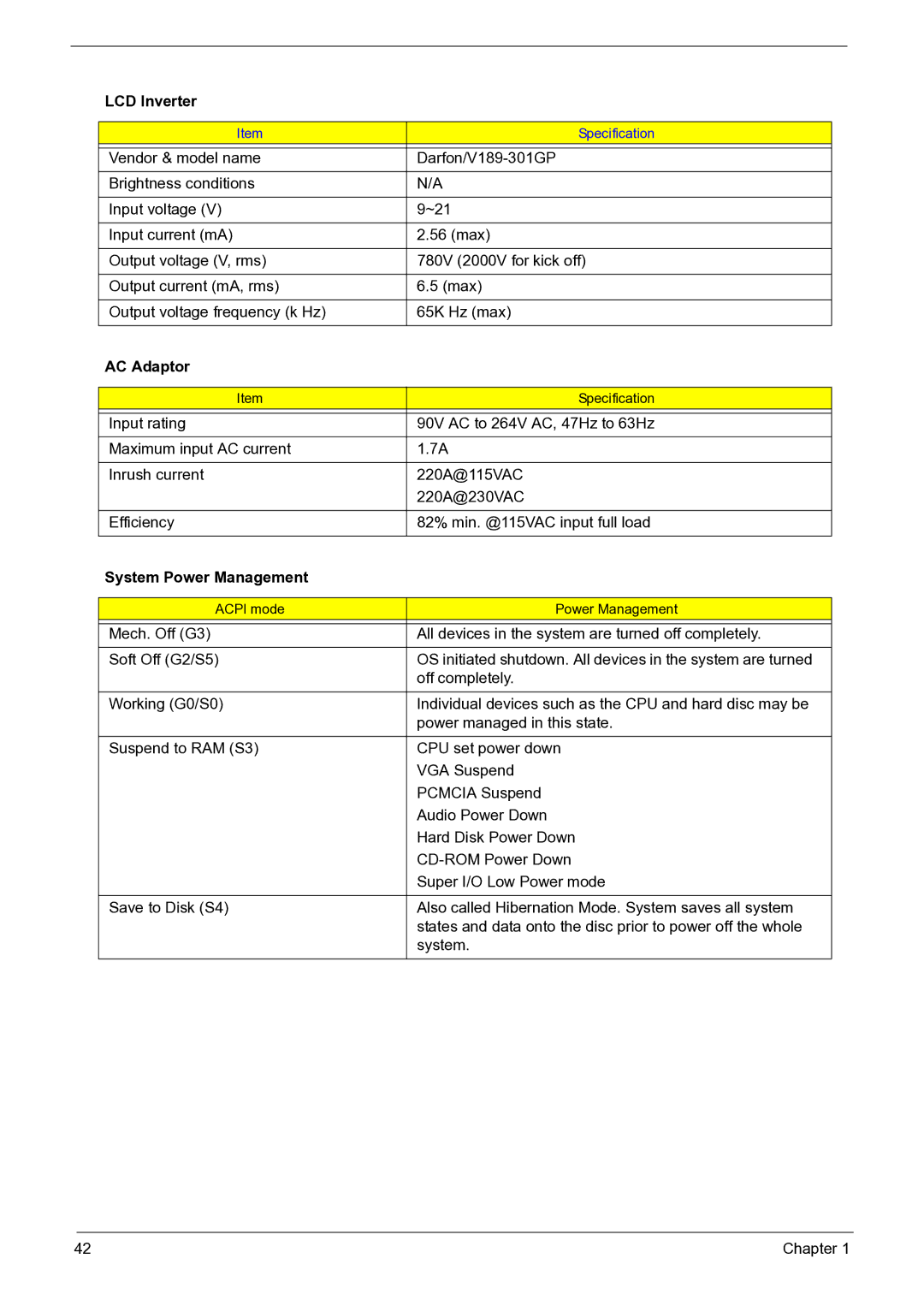 Acer 3050 manual LCD Inverter, AC Adaptor, System Power Management 