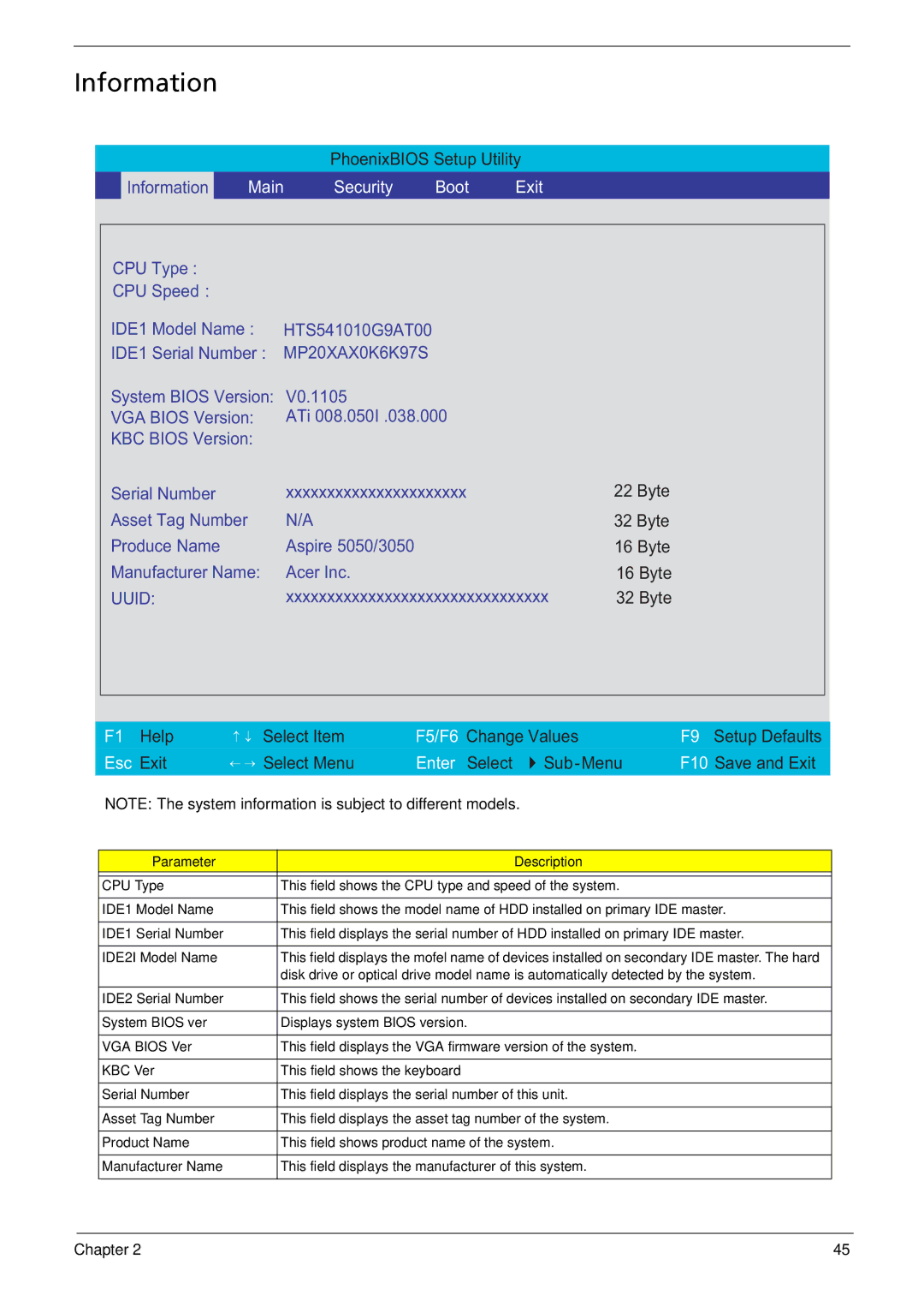 Acer 3050 manual Information, ← → Select Menu Enter Select 4Sub-Menu F10 Save and Exit 