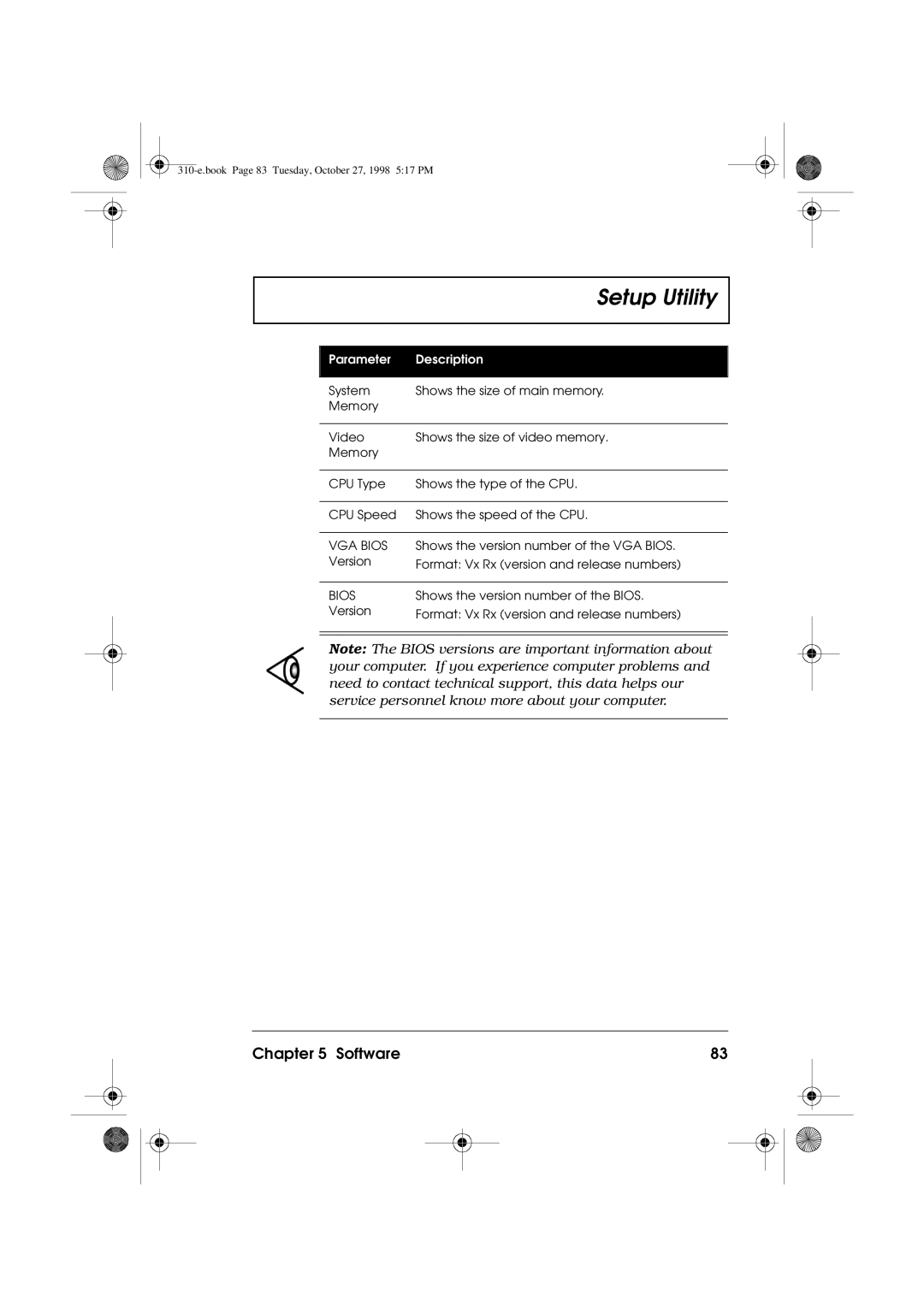 Acer 310 manual VGA Bios 