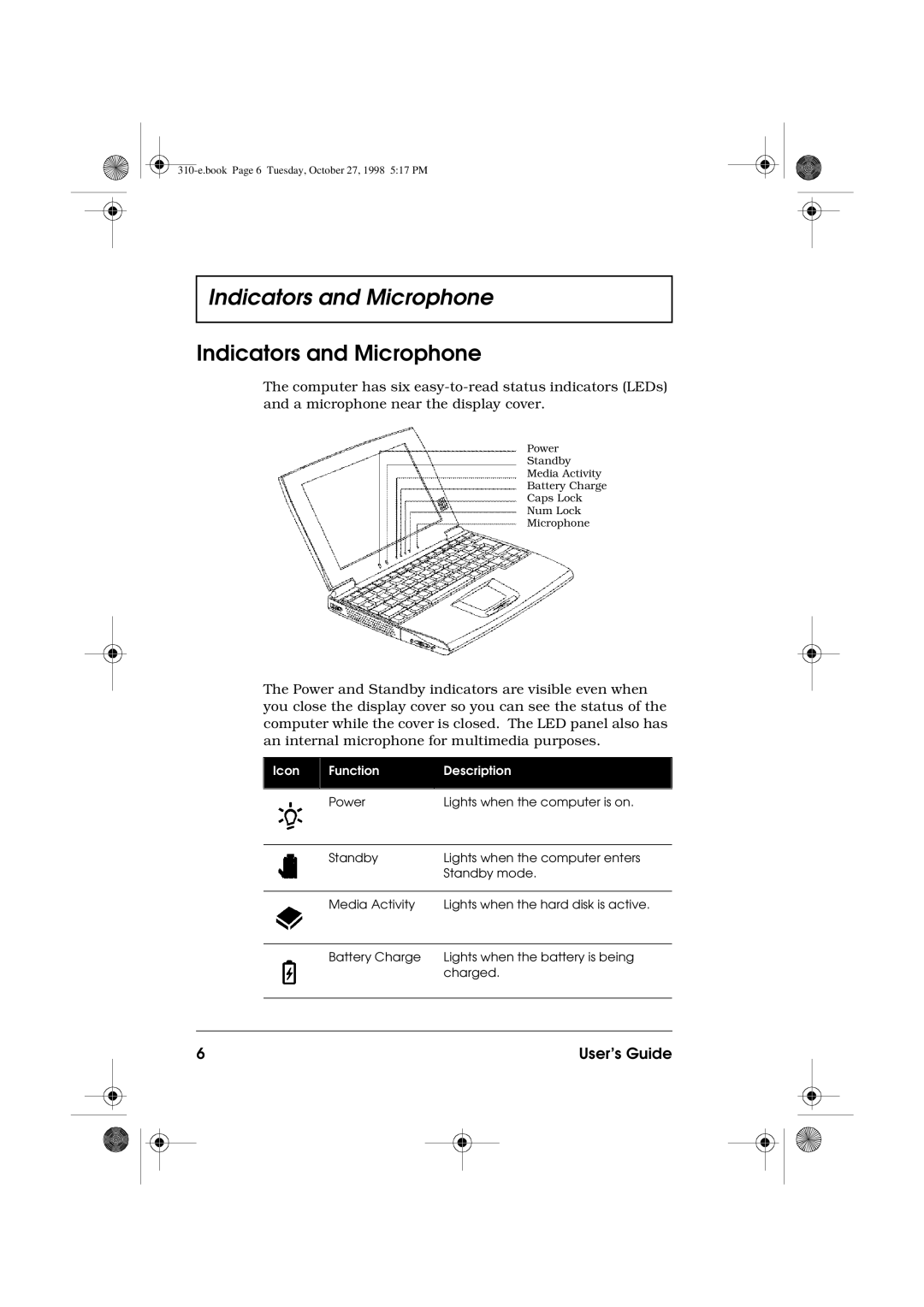 Acer 310 manual Indicators and Microphone 