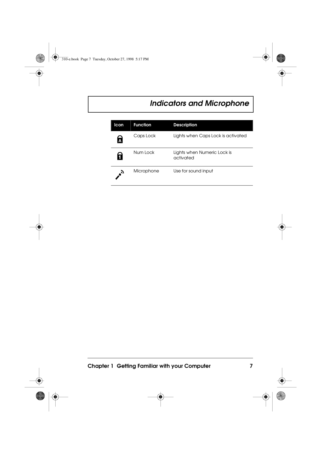 Acer manual 310-e.book Page 7 Tuesday, October 27, 1998 517 PM 