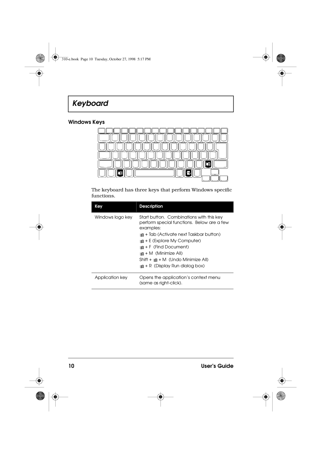 Acer 310 manual Windows Keys, Key Description 