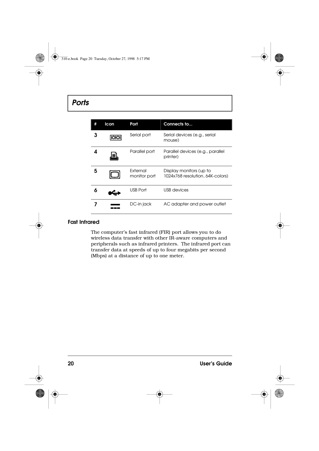 Acer 310 manual Fast Infrared 