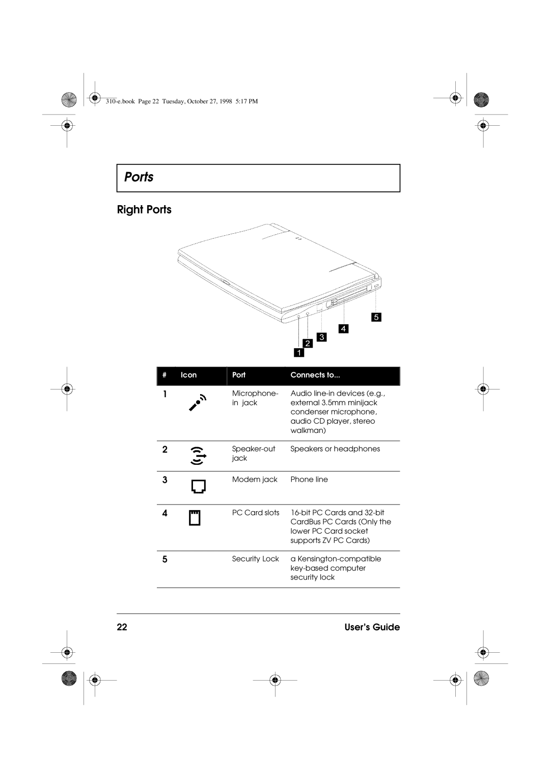 Acer 310 manual Right Ports 