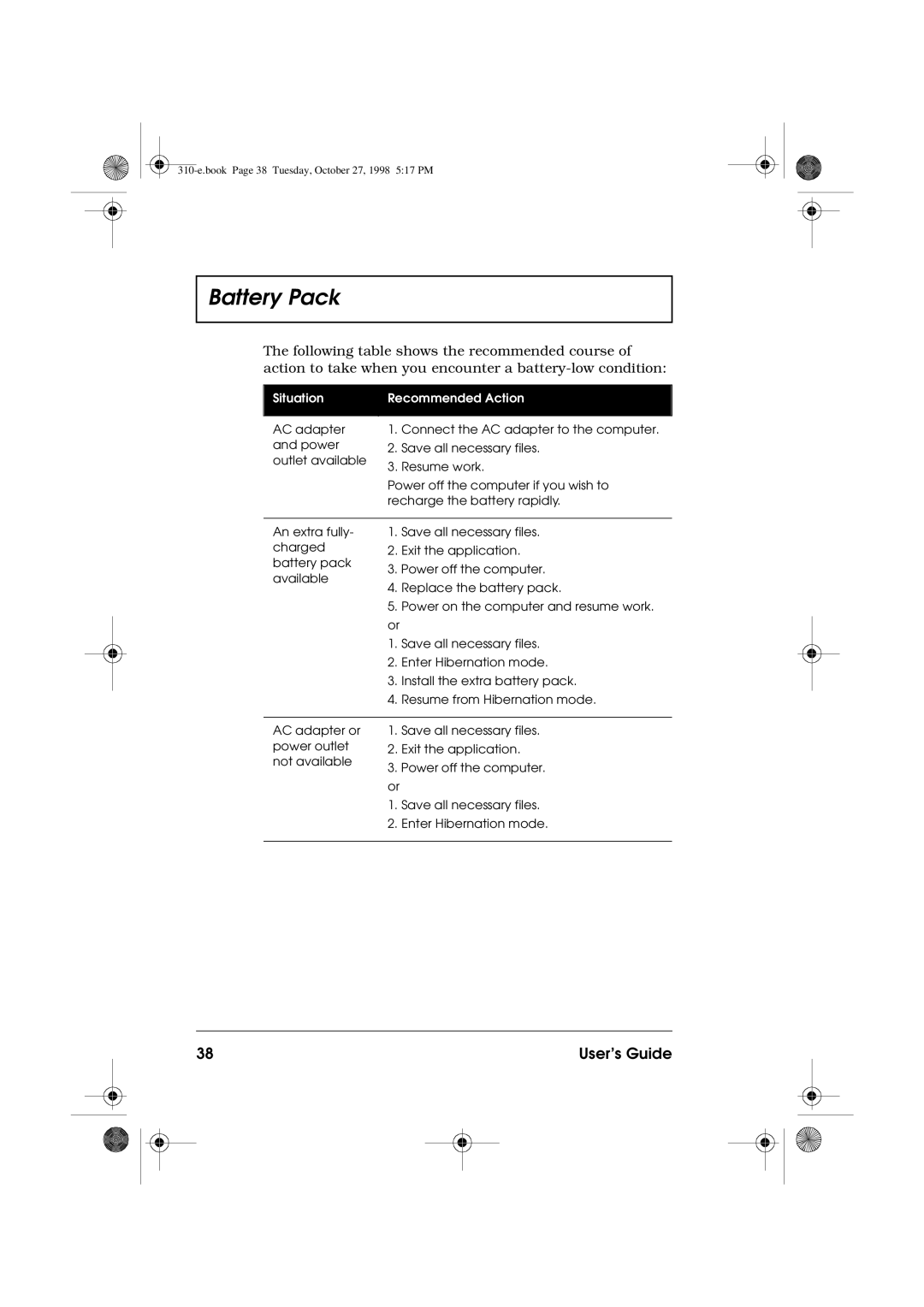 Acer 310 manual Situation Recommended Action 