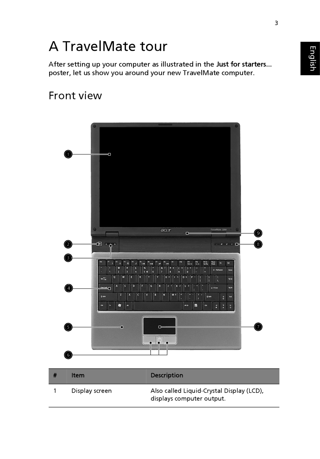 Acer 3200 Series manual TravelMate tour, Front view, Description 