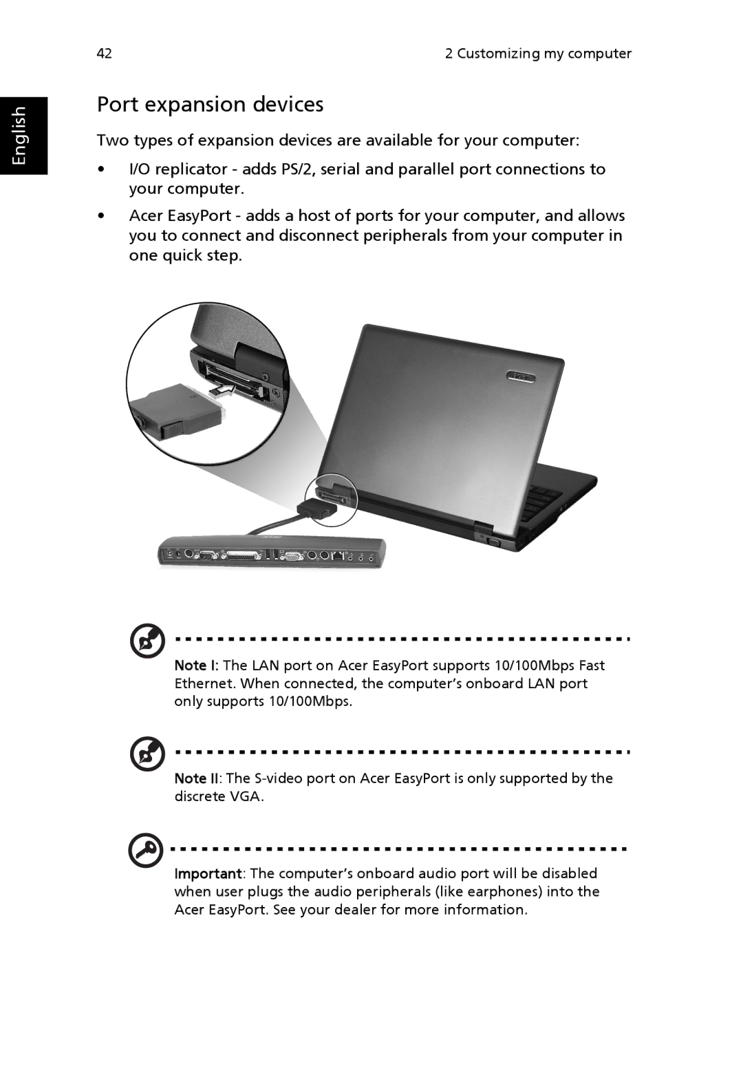 Acer 3200 Series manual Port expansion devices 