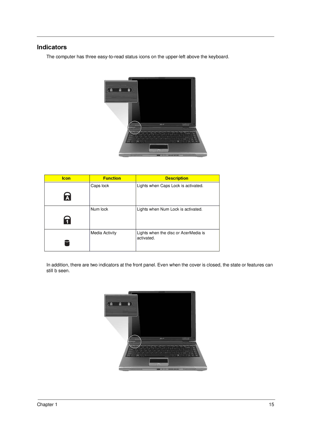 Acer 3200 Series manual Indicators, Icon Function Description 