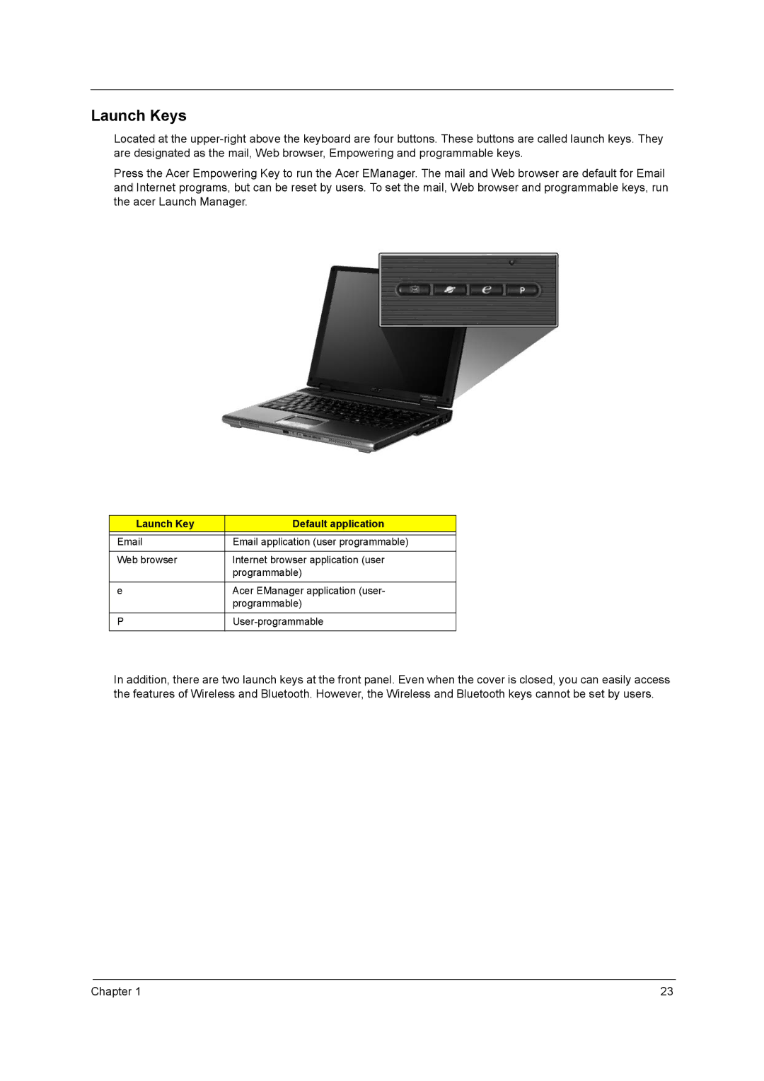 Acer 3200 Series manual Launch Keys, Launch Key Default application 