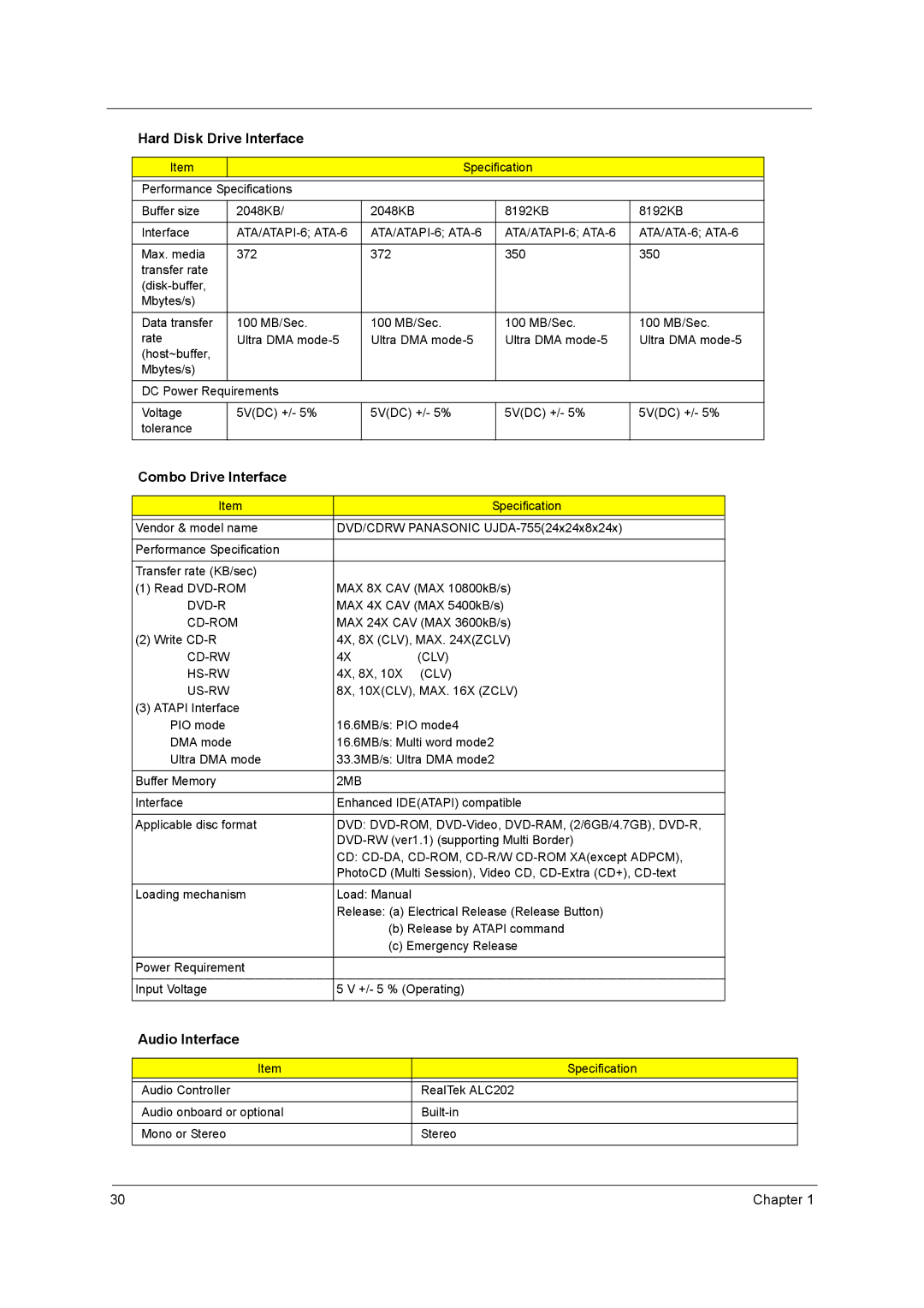 Acer 3200 Series manual Combo Drive Interface, Audio Interface 