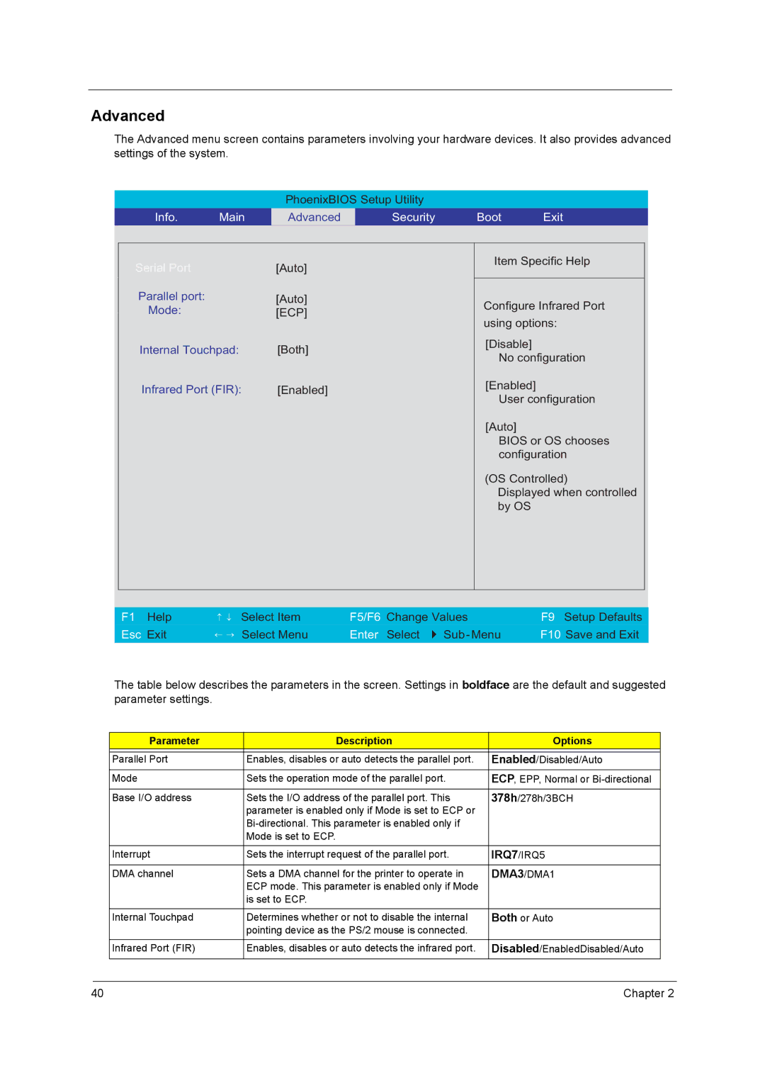 Acer 3200 Series manual Advanced, Parameter Description Options 