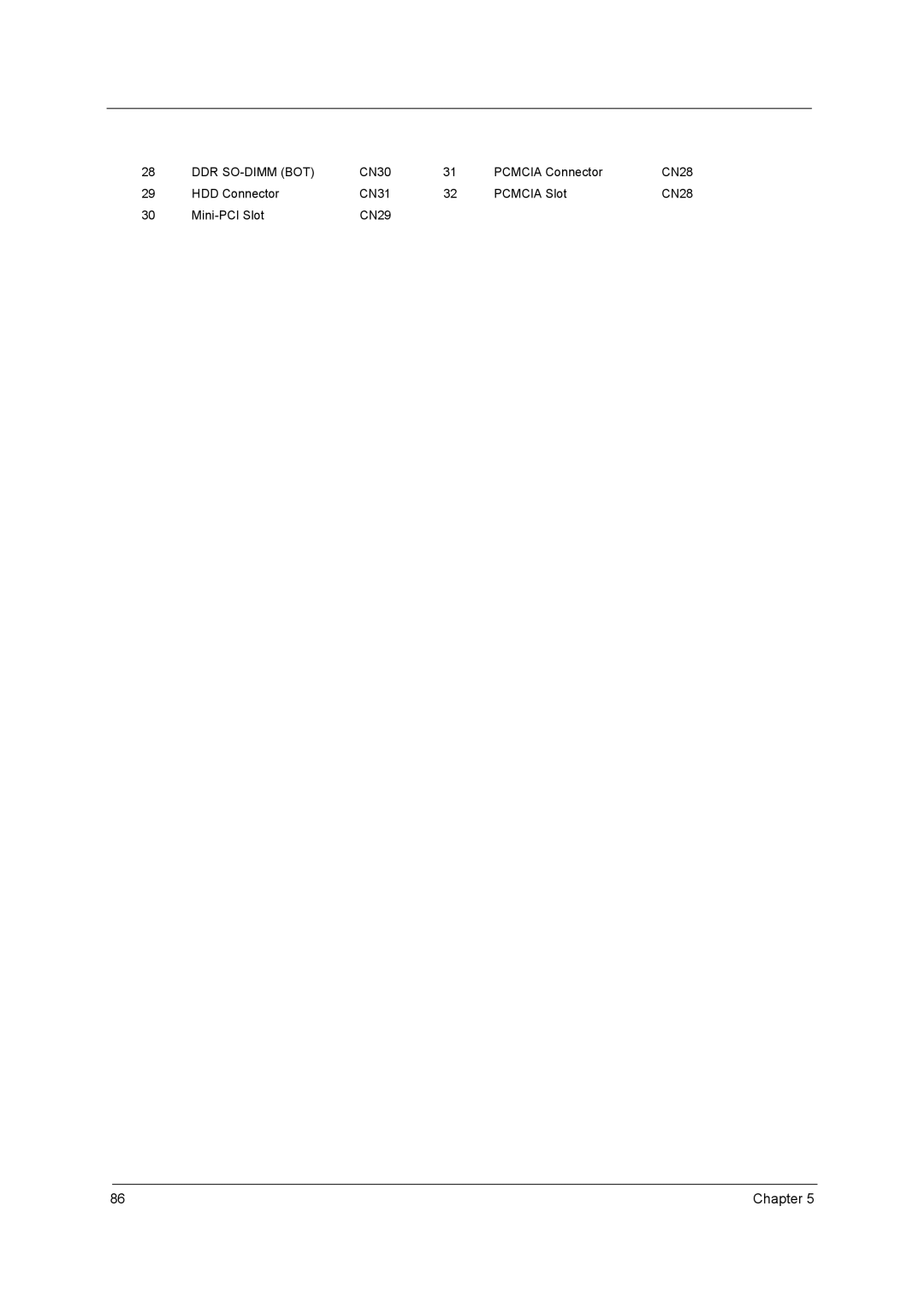 Acer 3200 Series manual Ddr So-Dimm Bot 