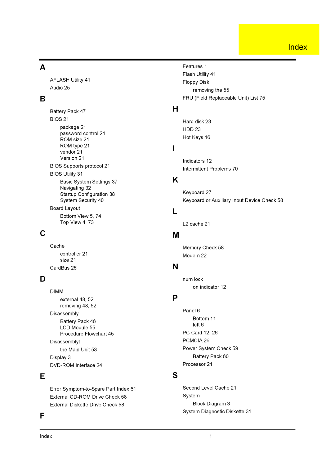 Acer 3210Z manual Index 