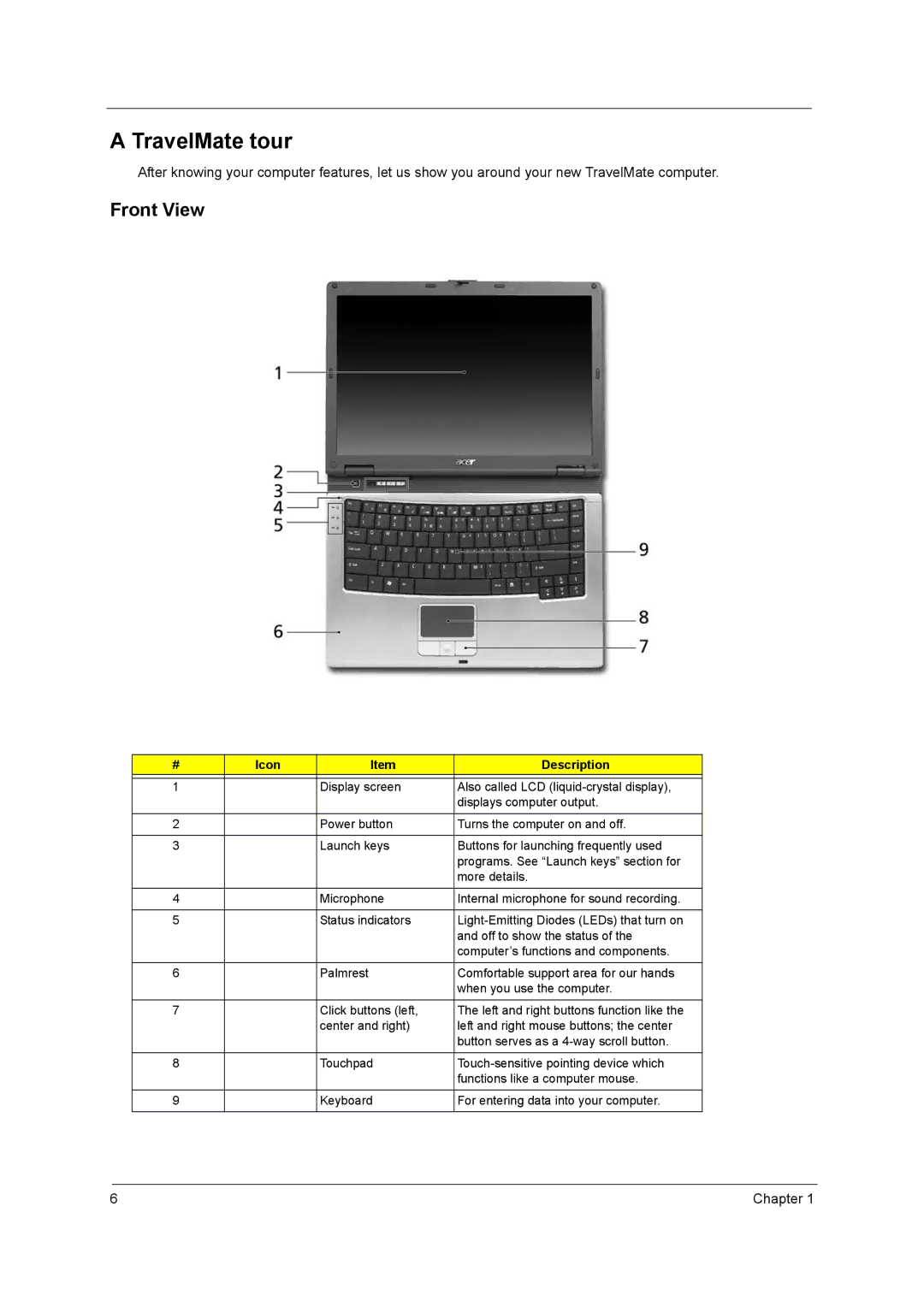 Acer 3210Z manual TravelMate tour, Front View, Icon Description 