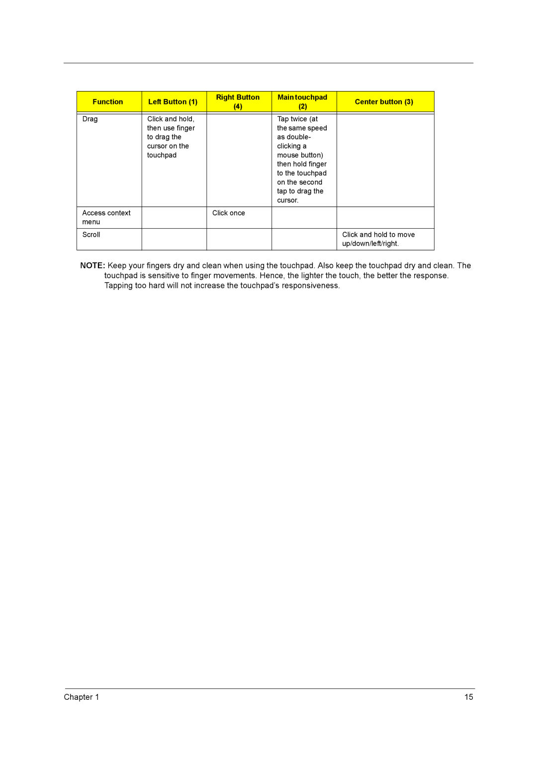 Acer 3210Z manual Chapter 