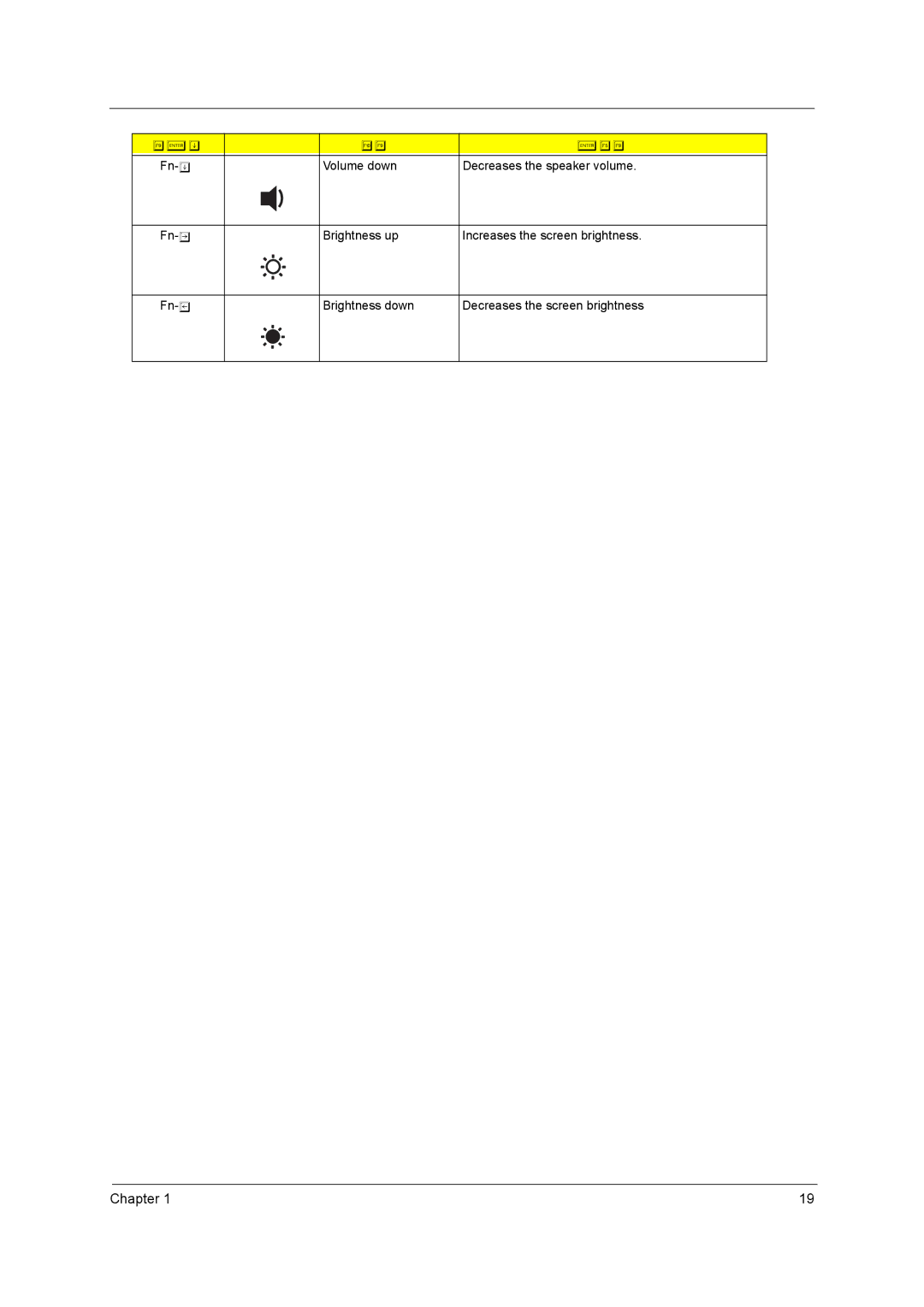 Acer 3210Z manual Chapter 