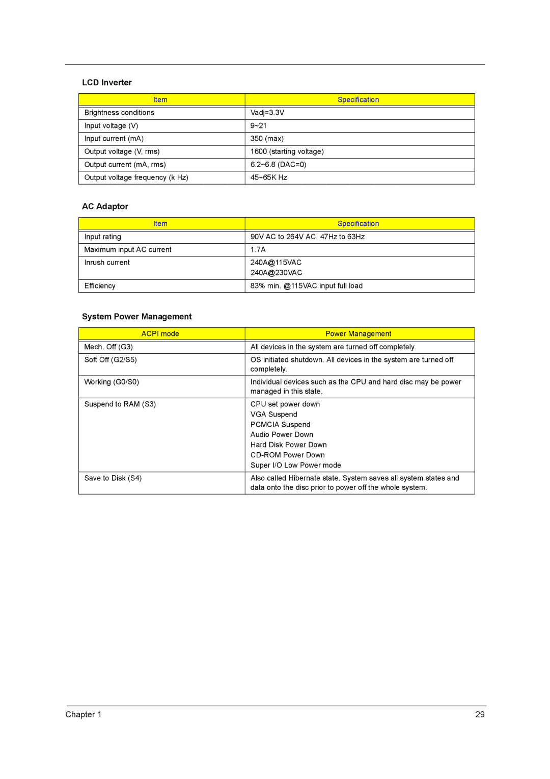 Acer 3210Z manual AC Adaptor, System Power Management 