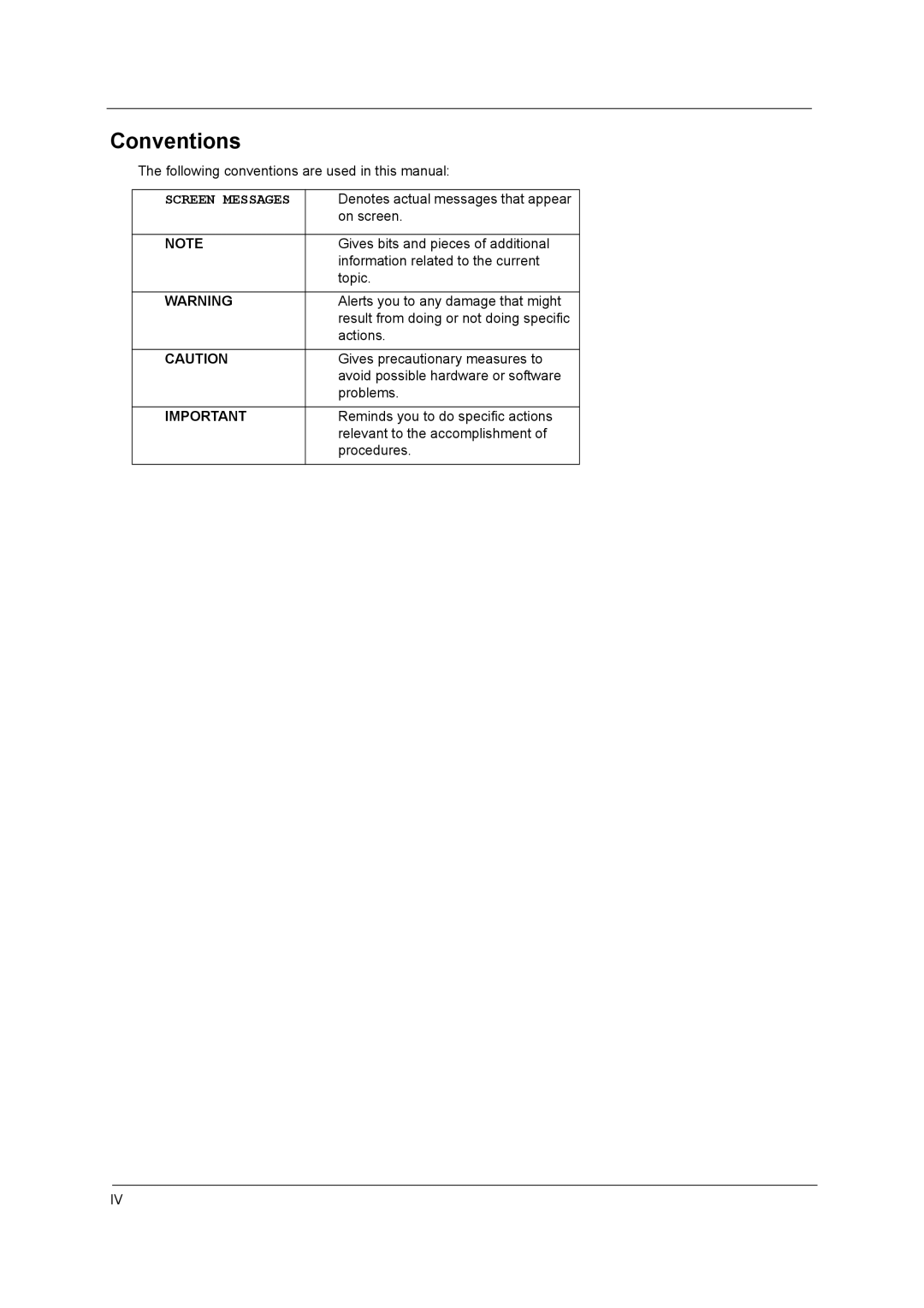 Acer 3210Z manual Conventions, Screen Messages 