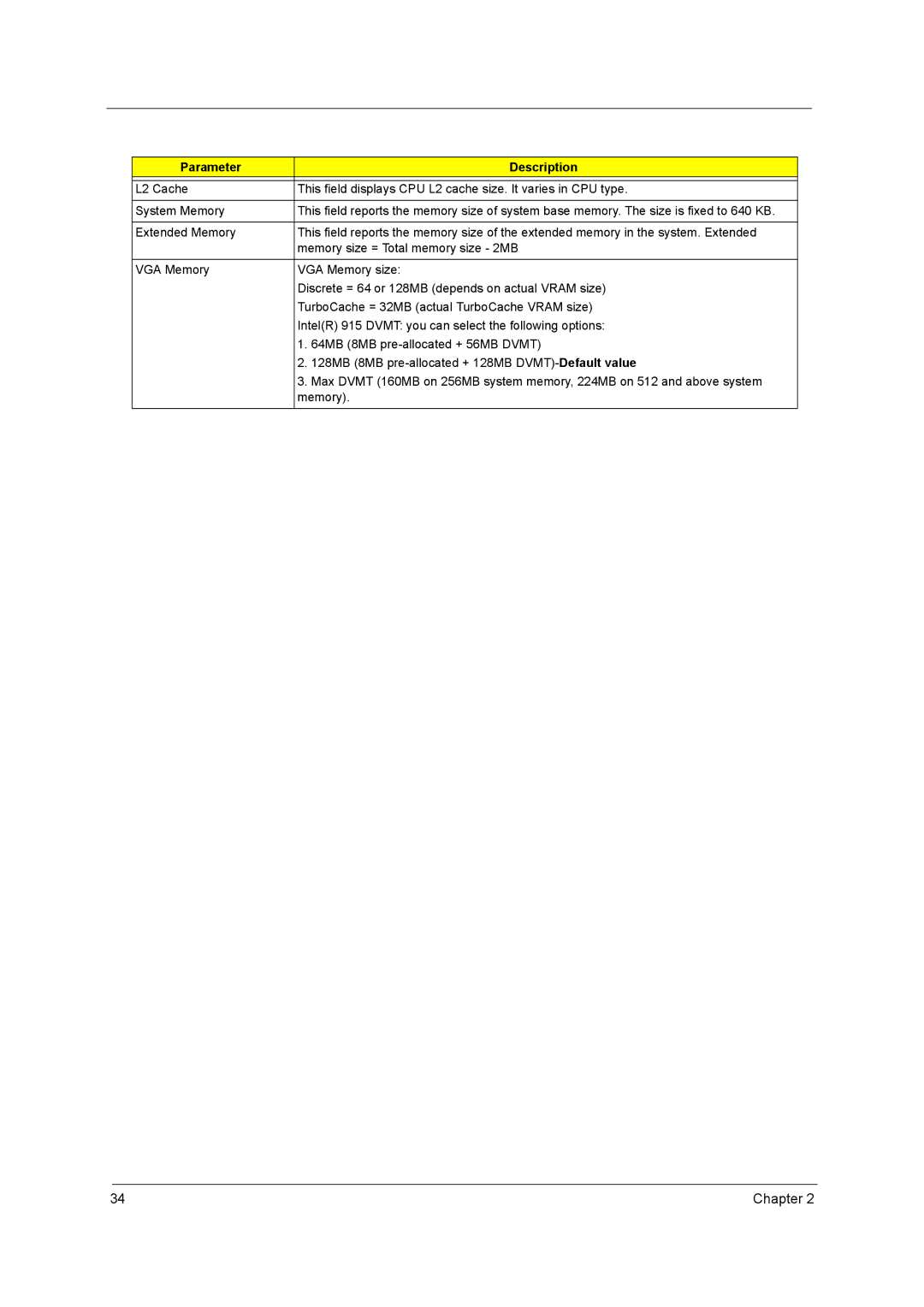 Acer 3210Z manual Parameter Description 