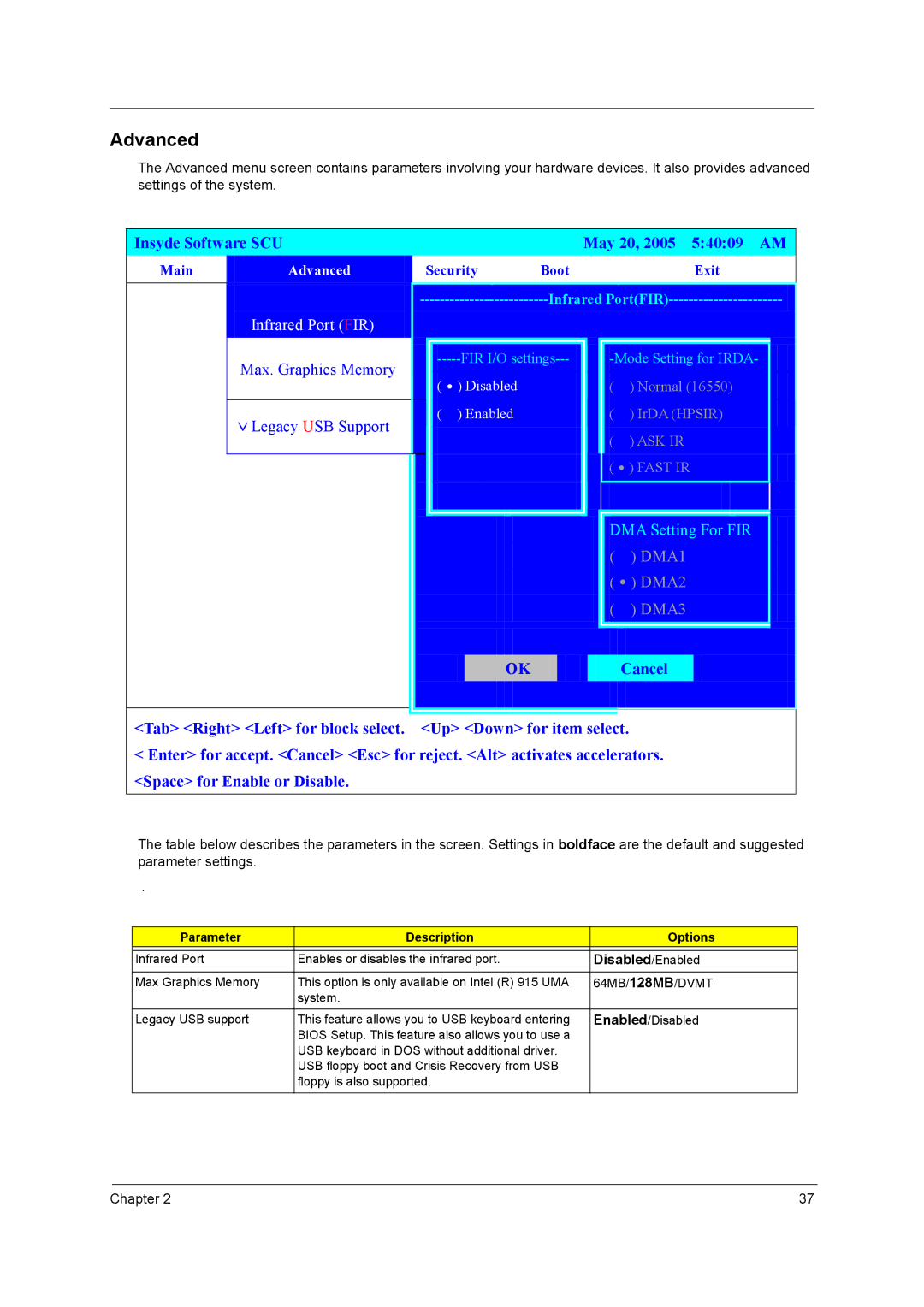 Acer 3210Z manual Advanced, Disabled/Enabled, Parameter Description Options, 64MB/128MB/DVMT 