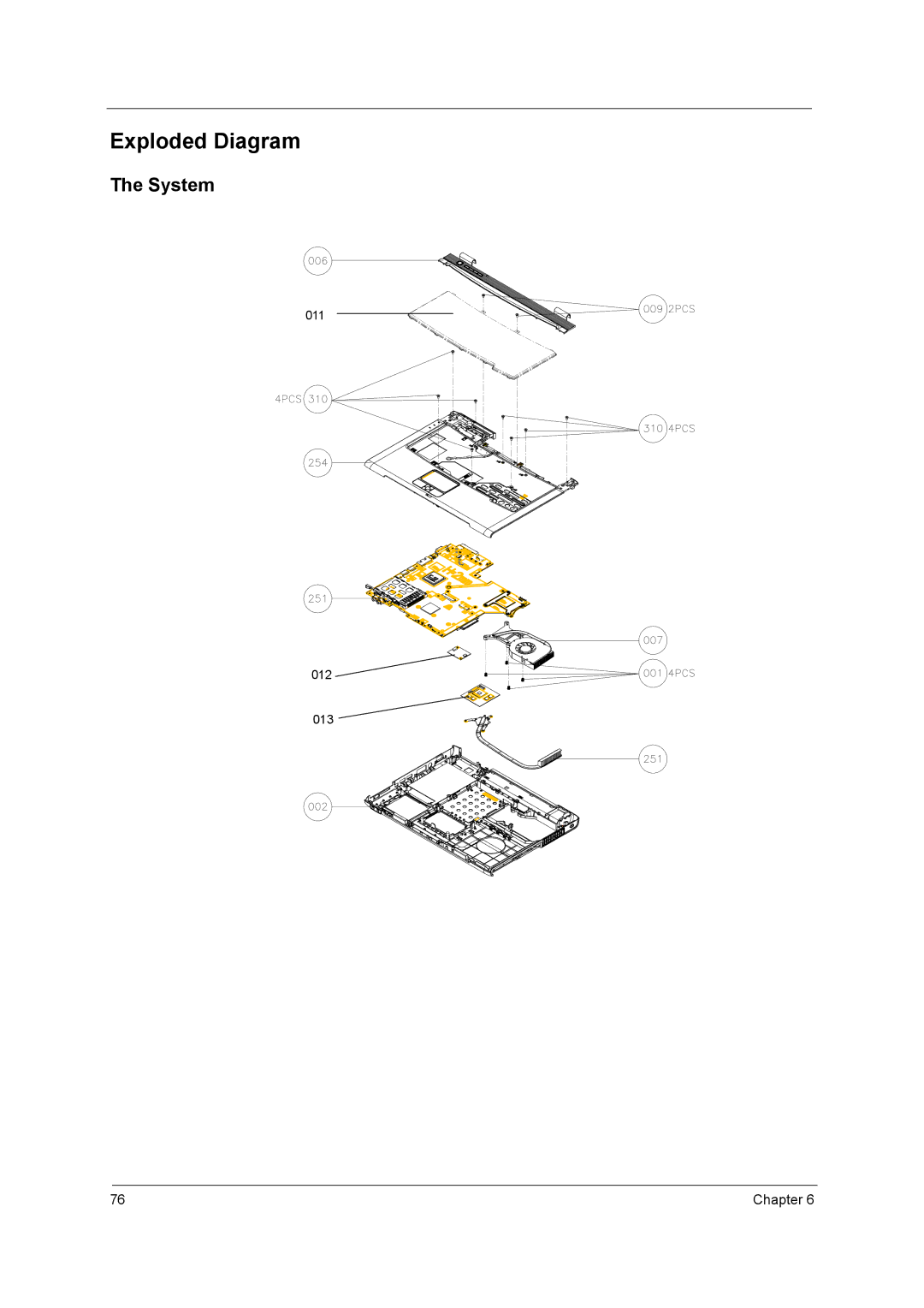 Acer 3210Z manual Exploded Diagram, System 